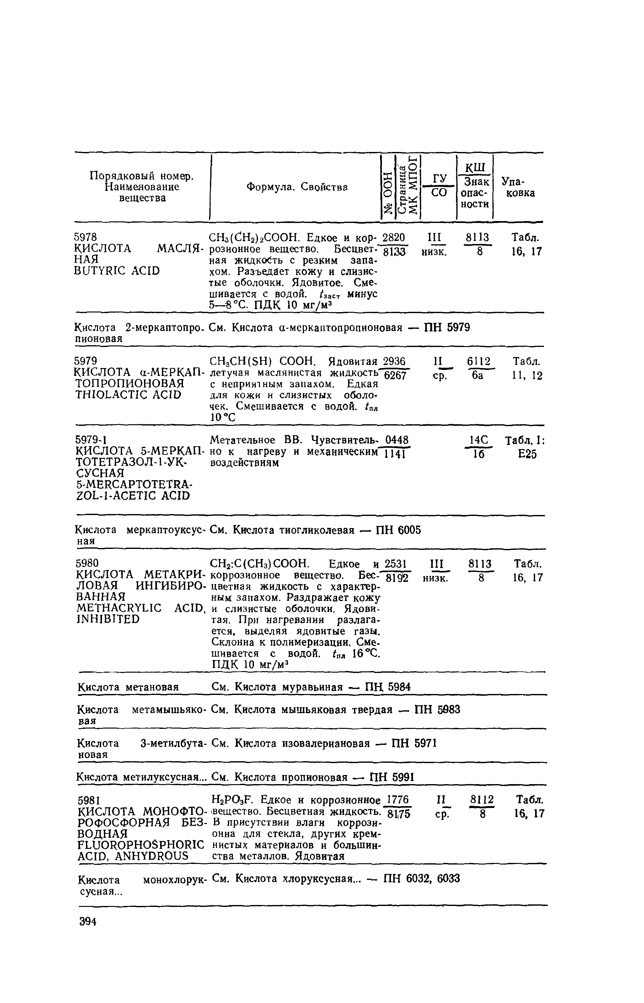 РД 31.15.01-89