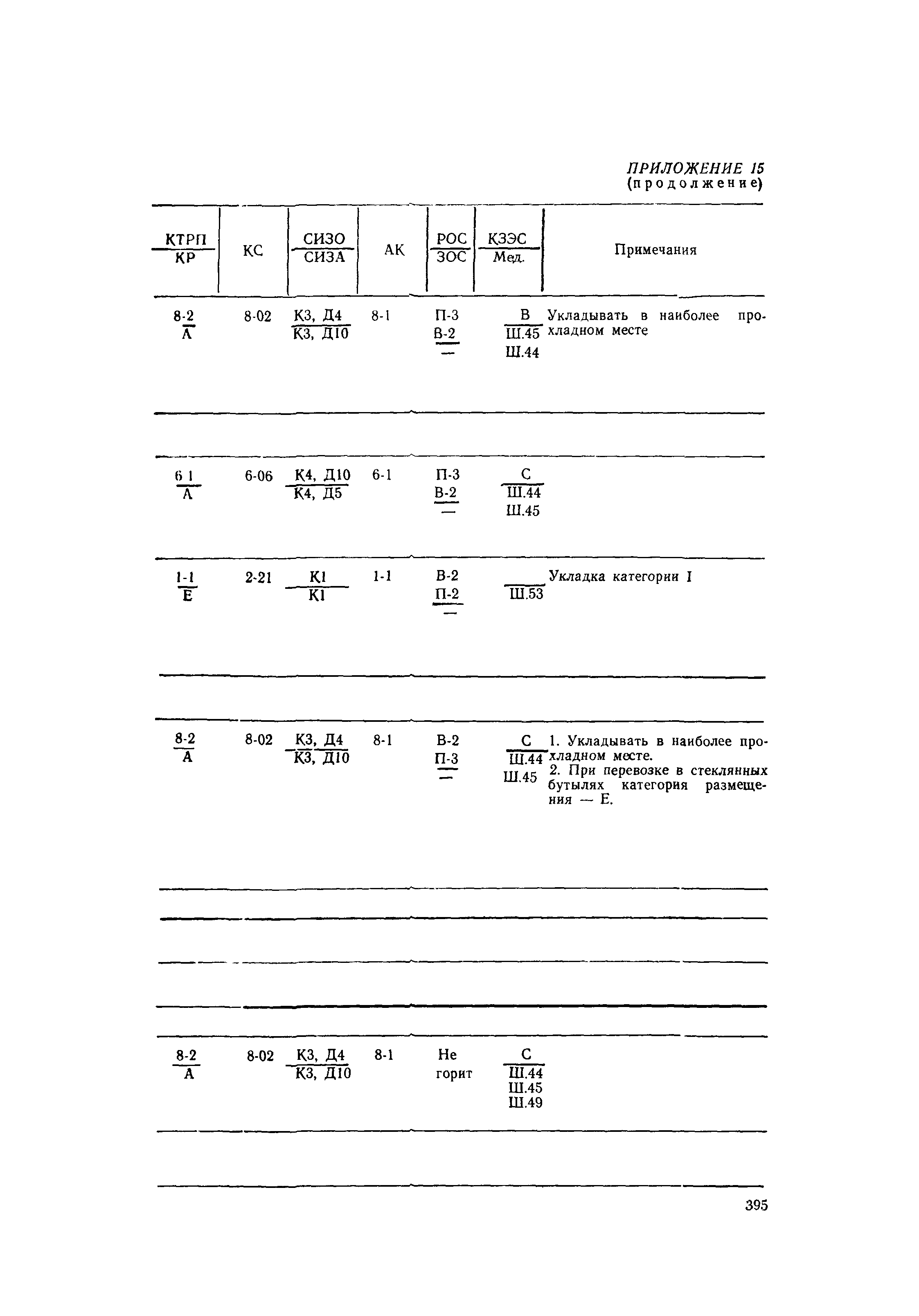 РД 31.15.01-89