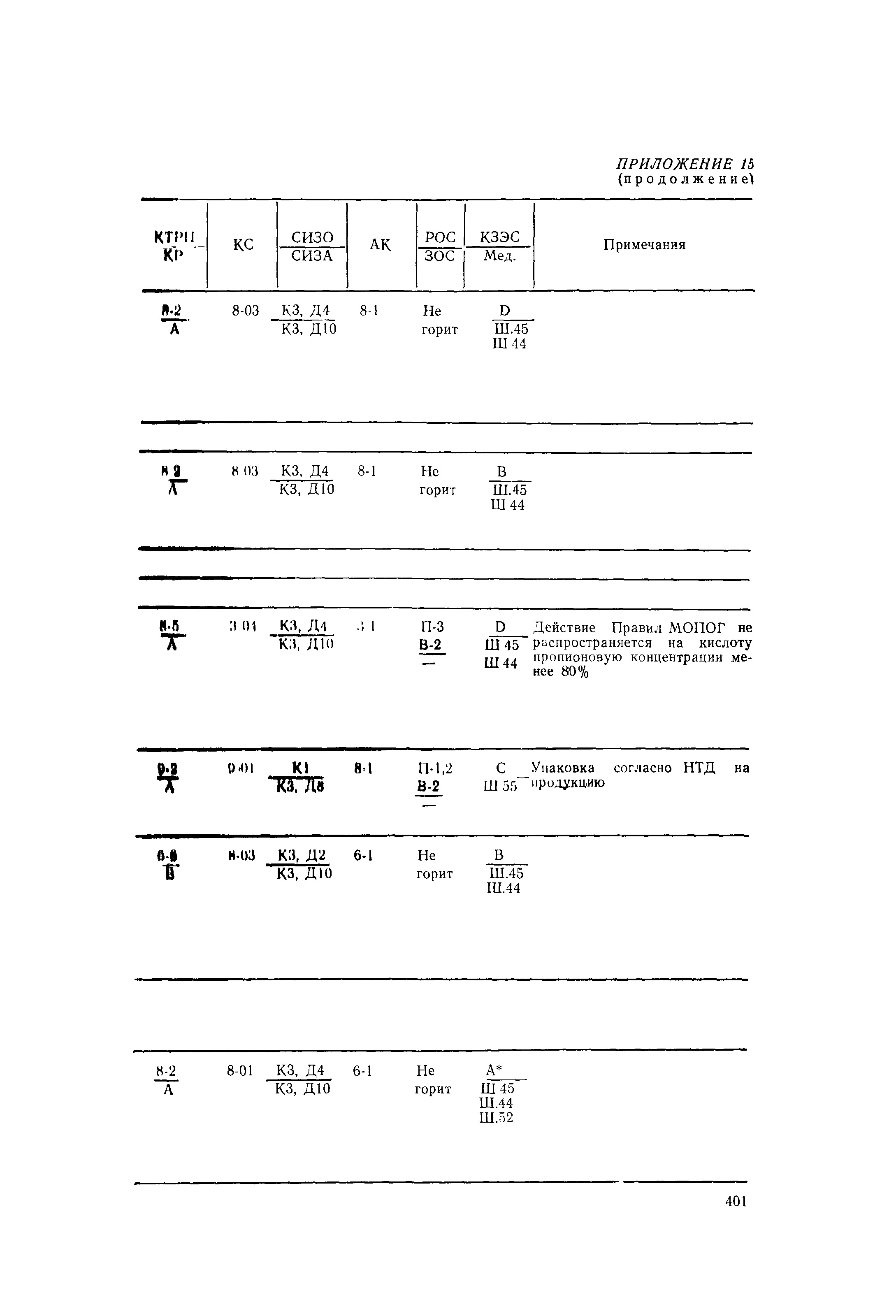 РД 31.15.01-89