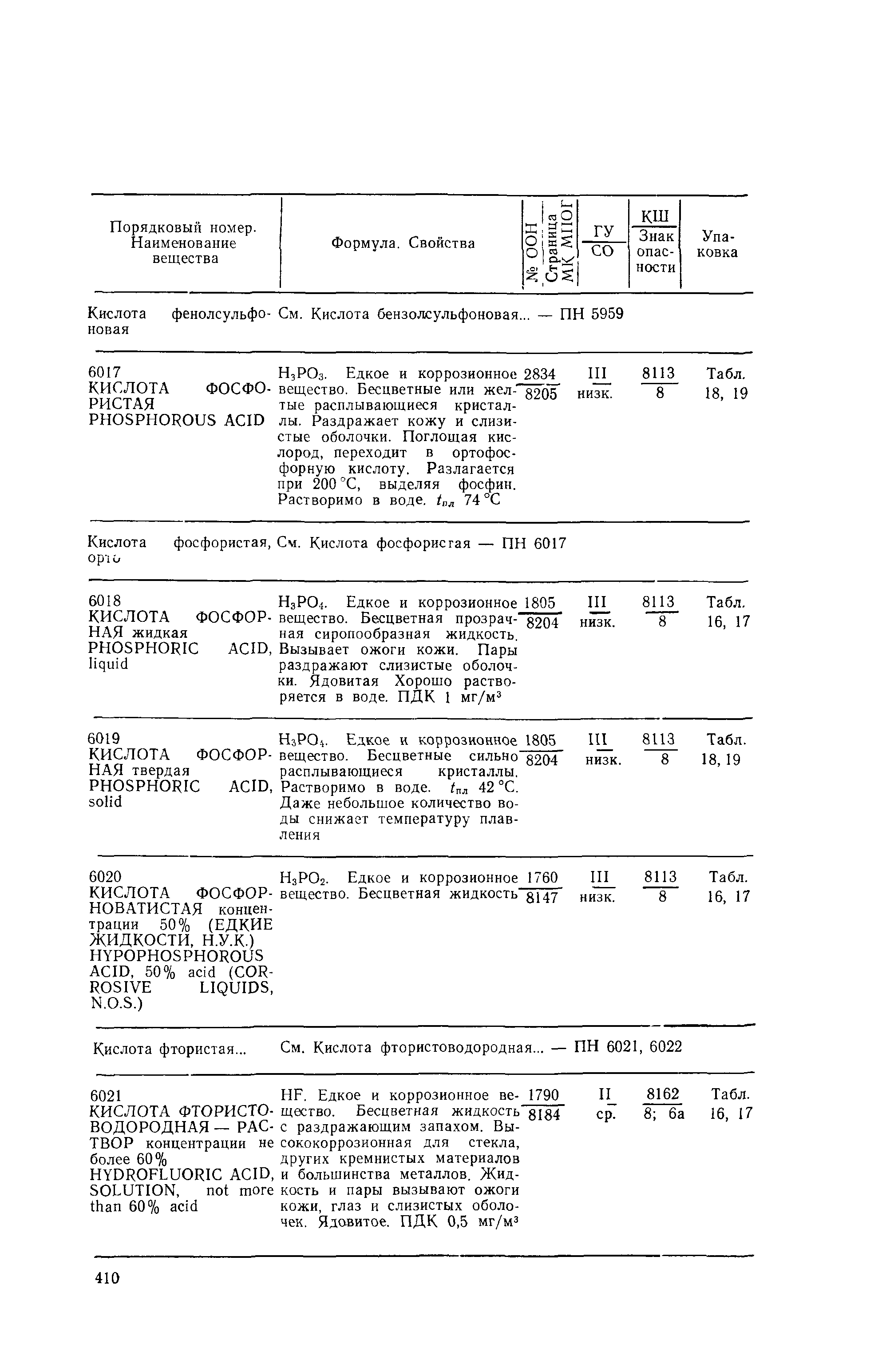 РД 31.15.01-89