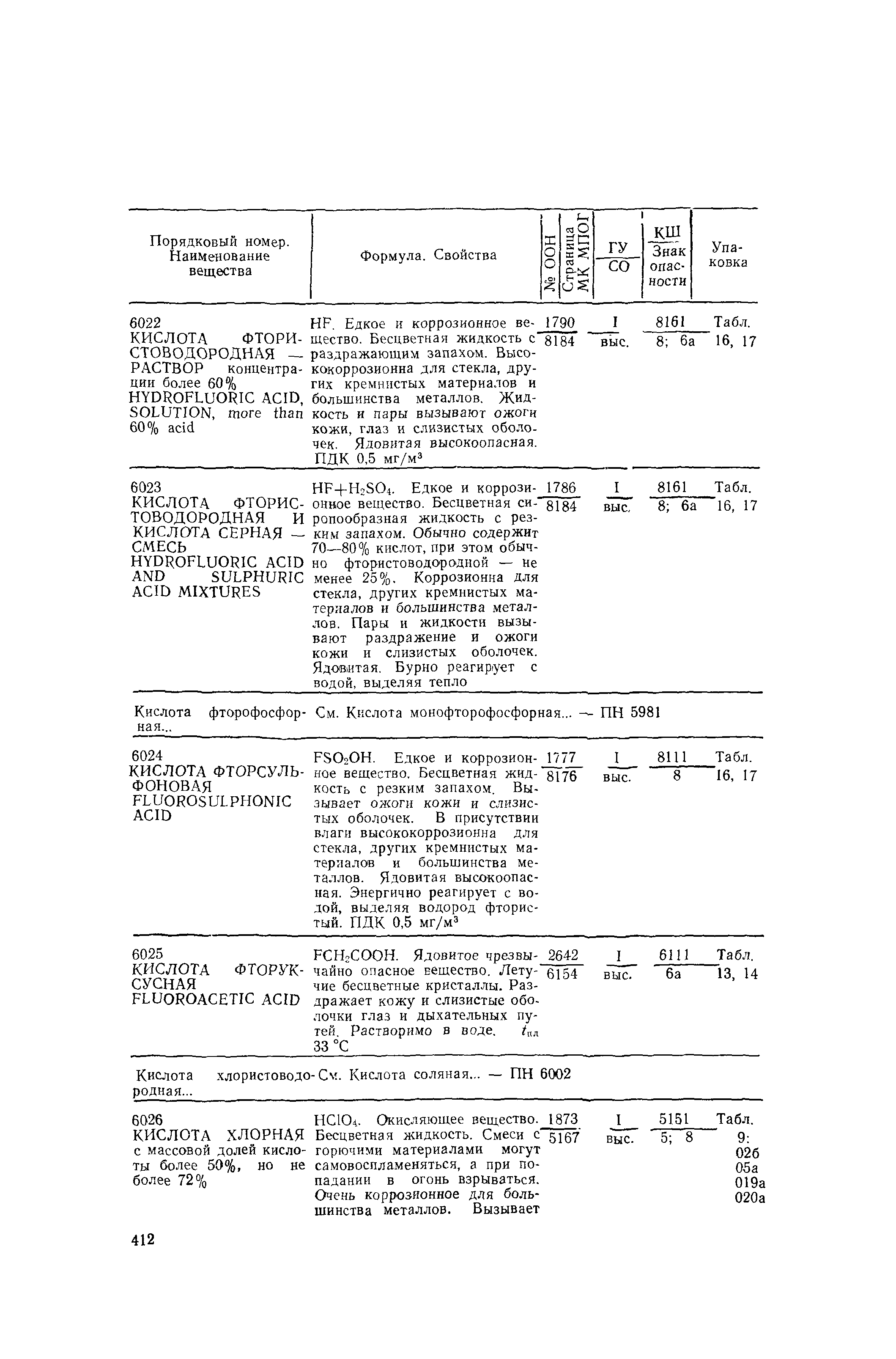 РД 31.15.01-89