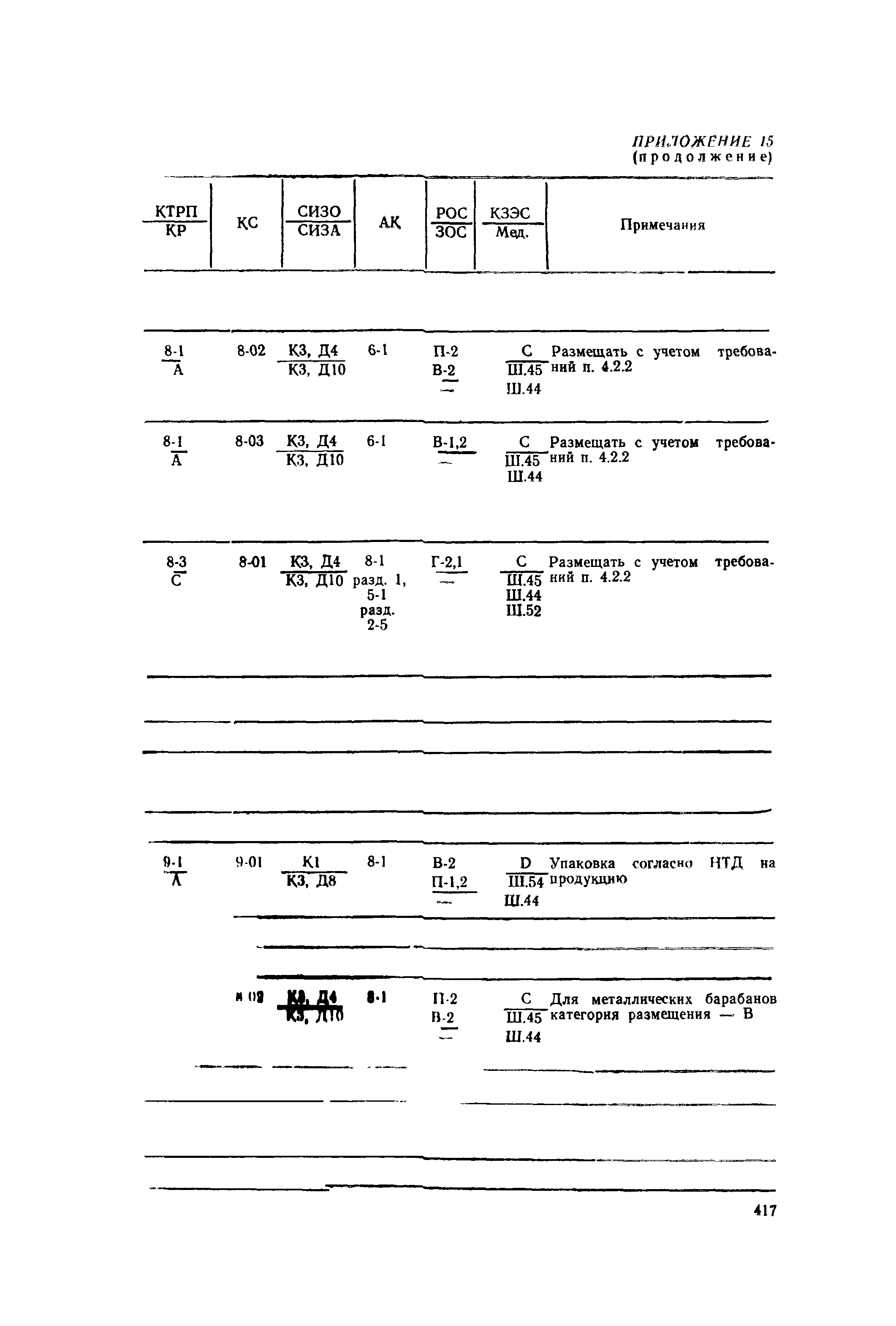 РД 31.15.01-89