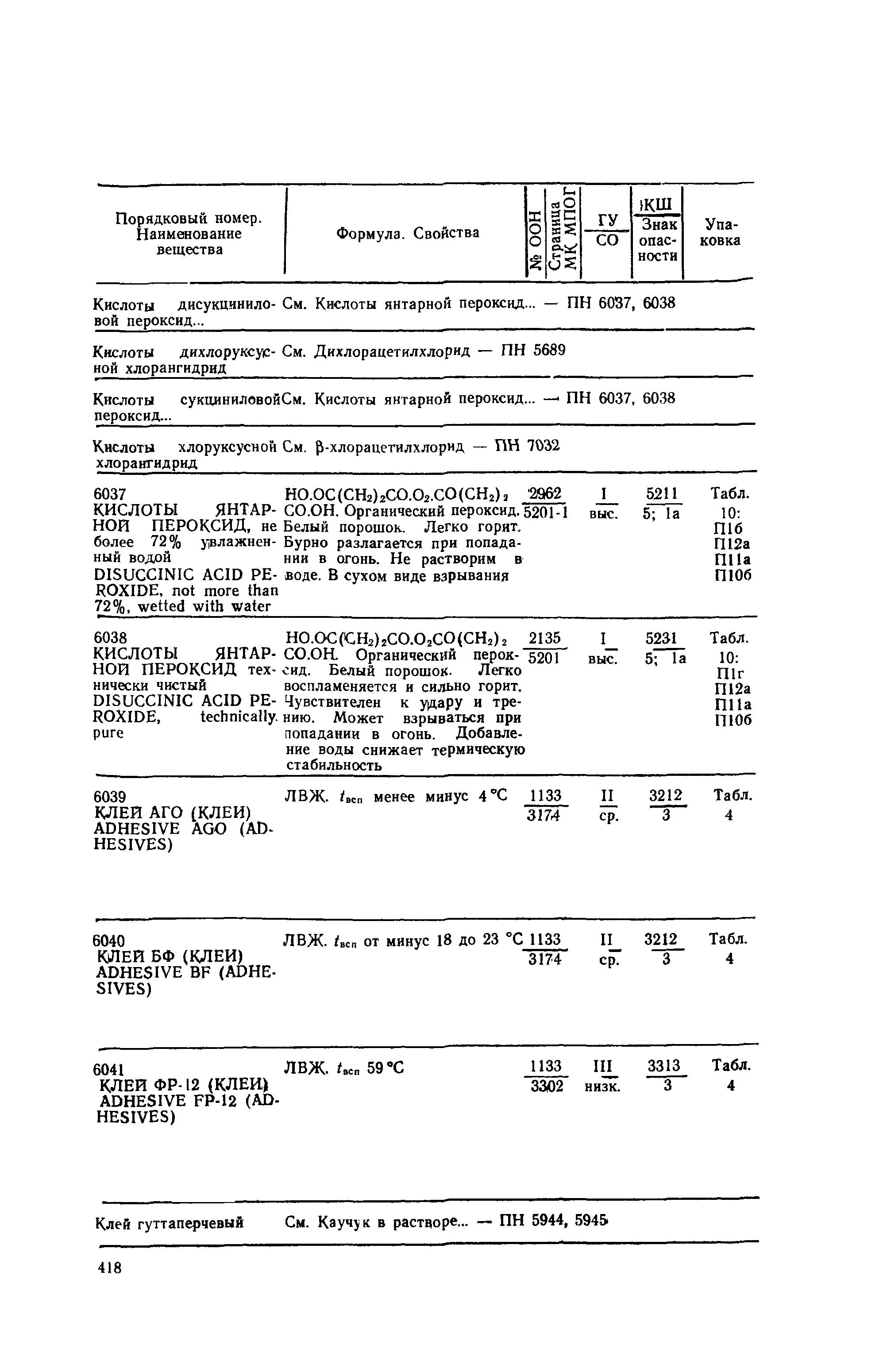 РД 31.15.01-89