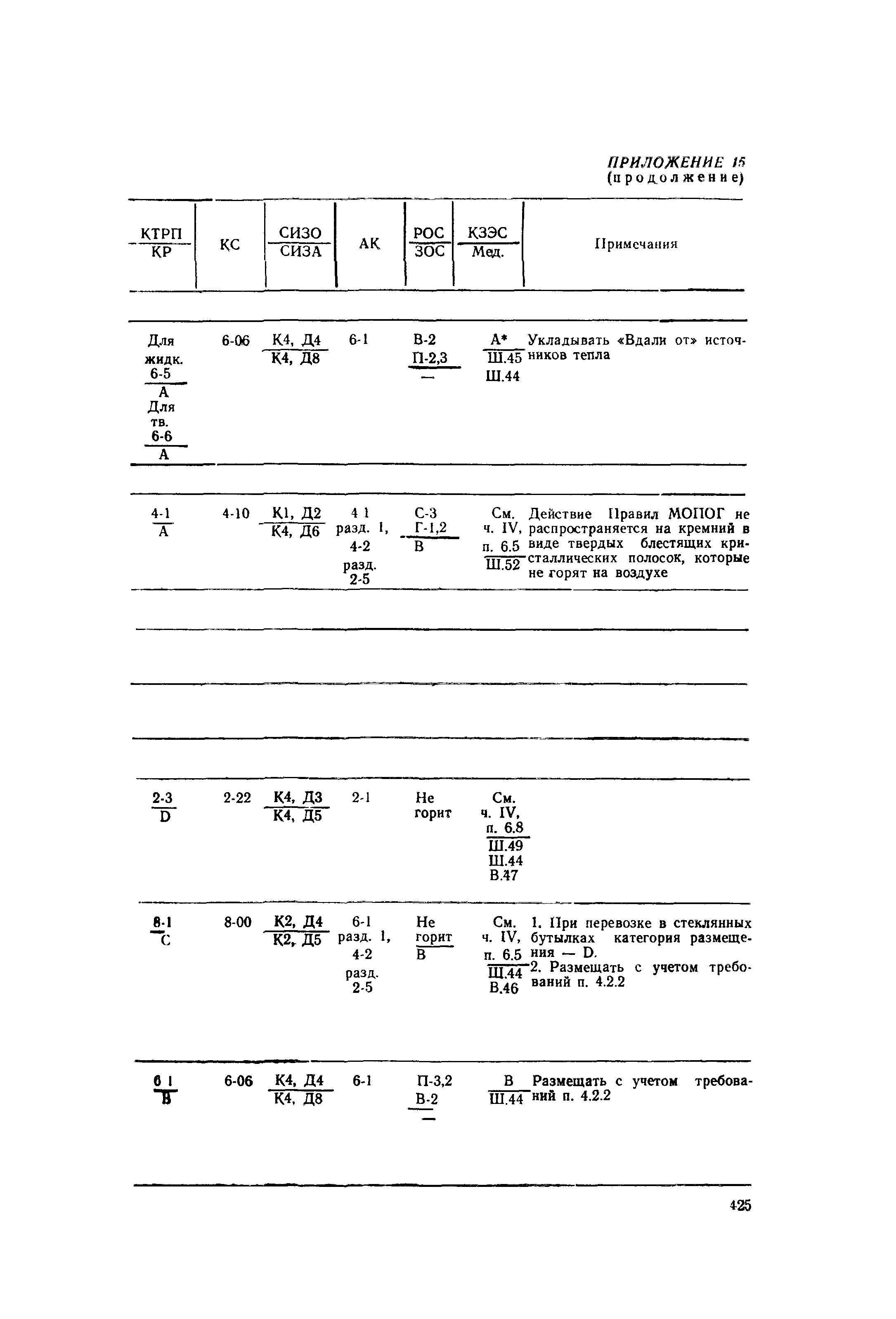 РД 31.15.01-89