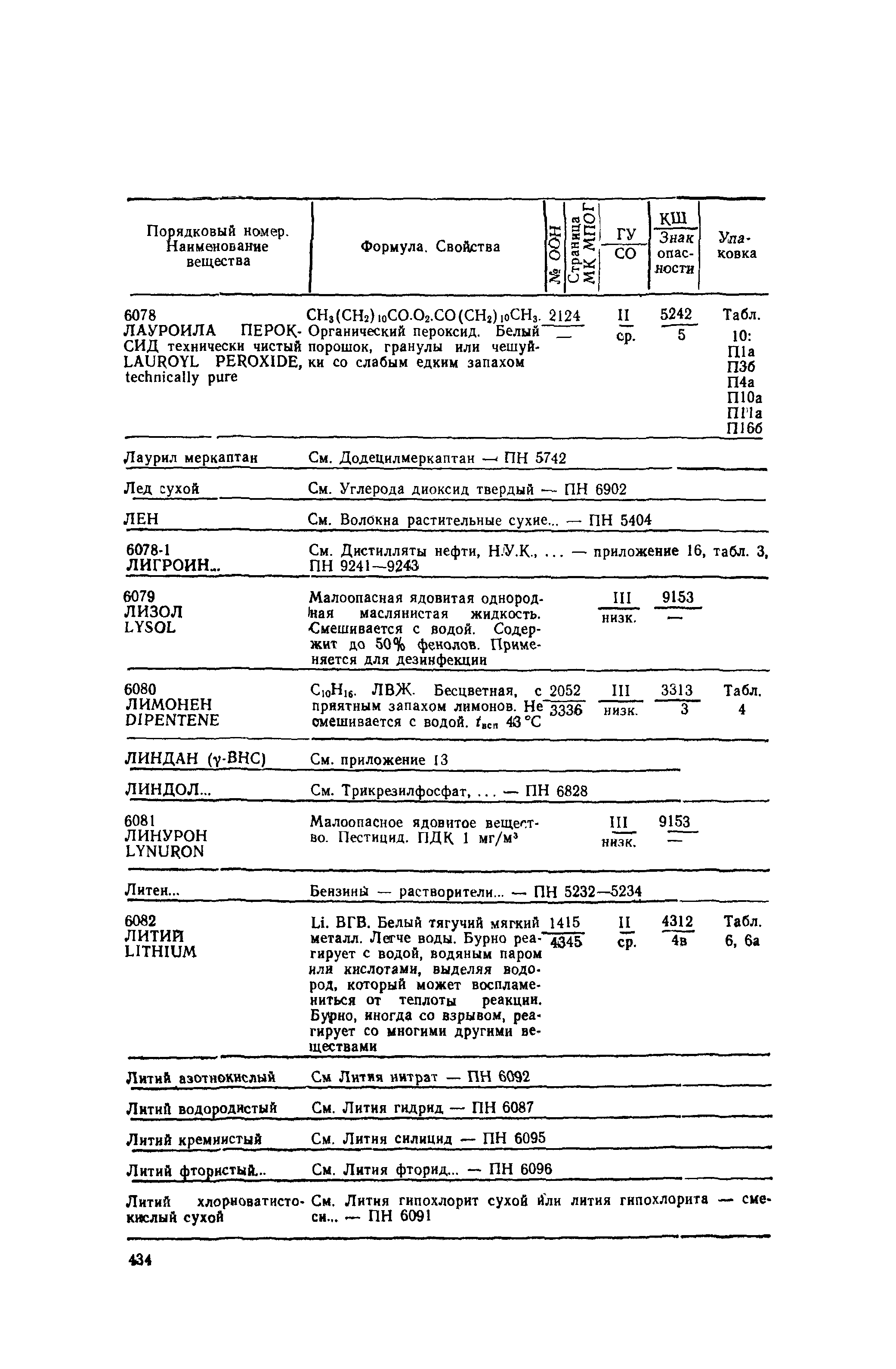 РД 31.15.01-89