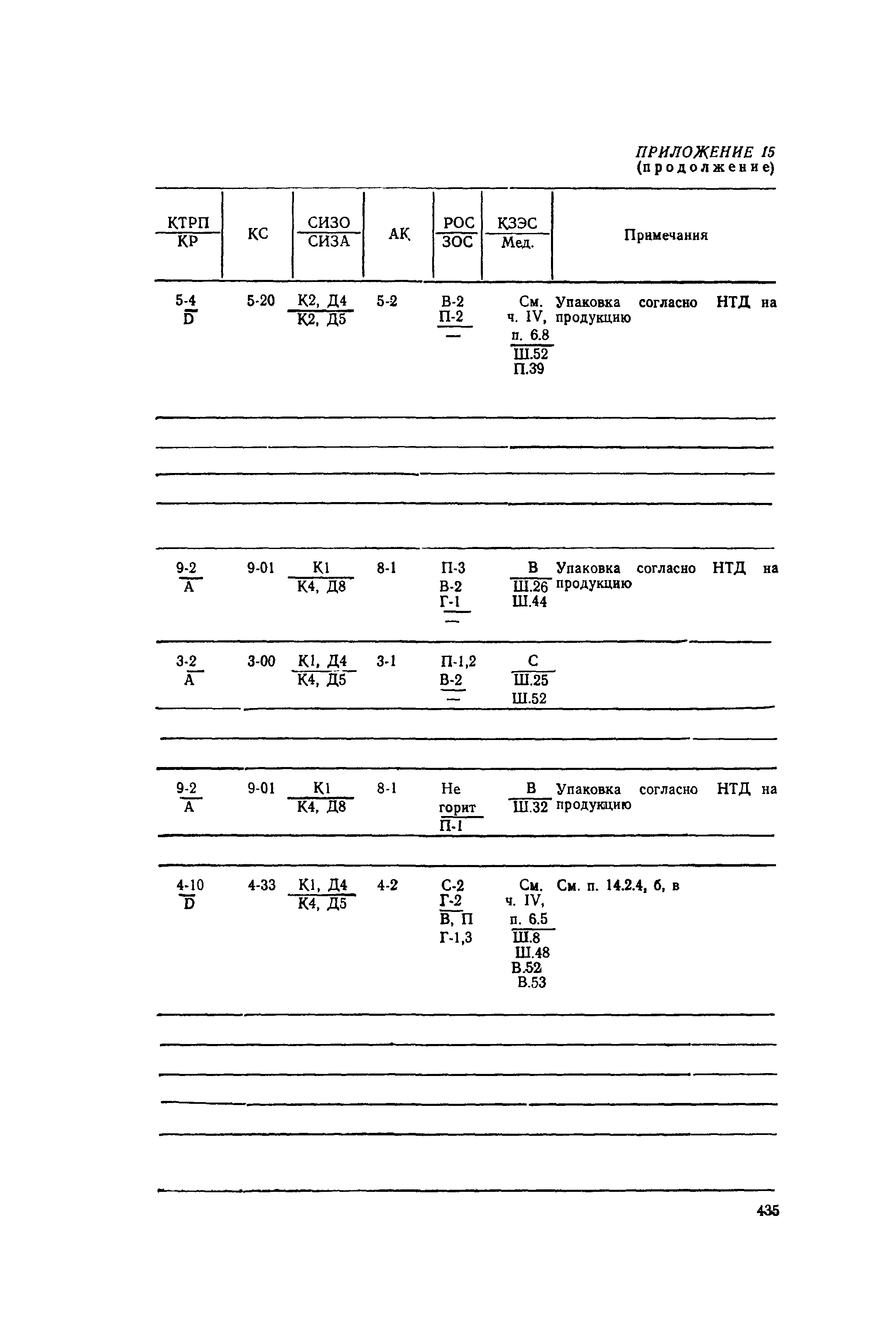 РД 31.15.01-89