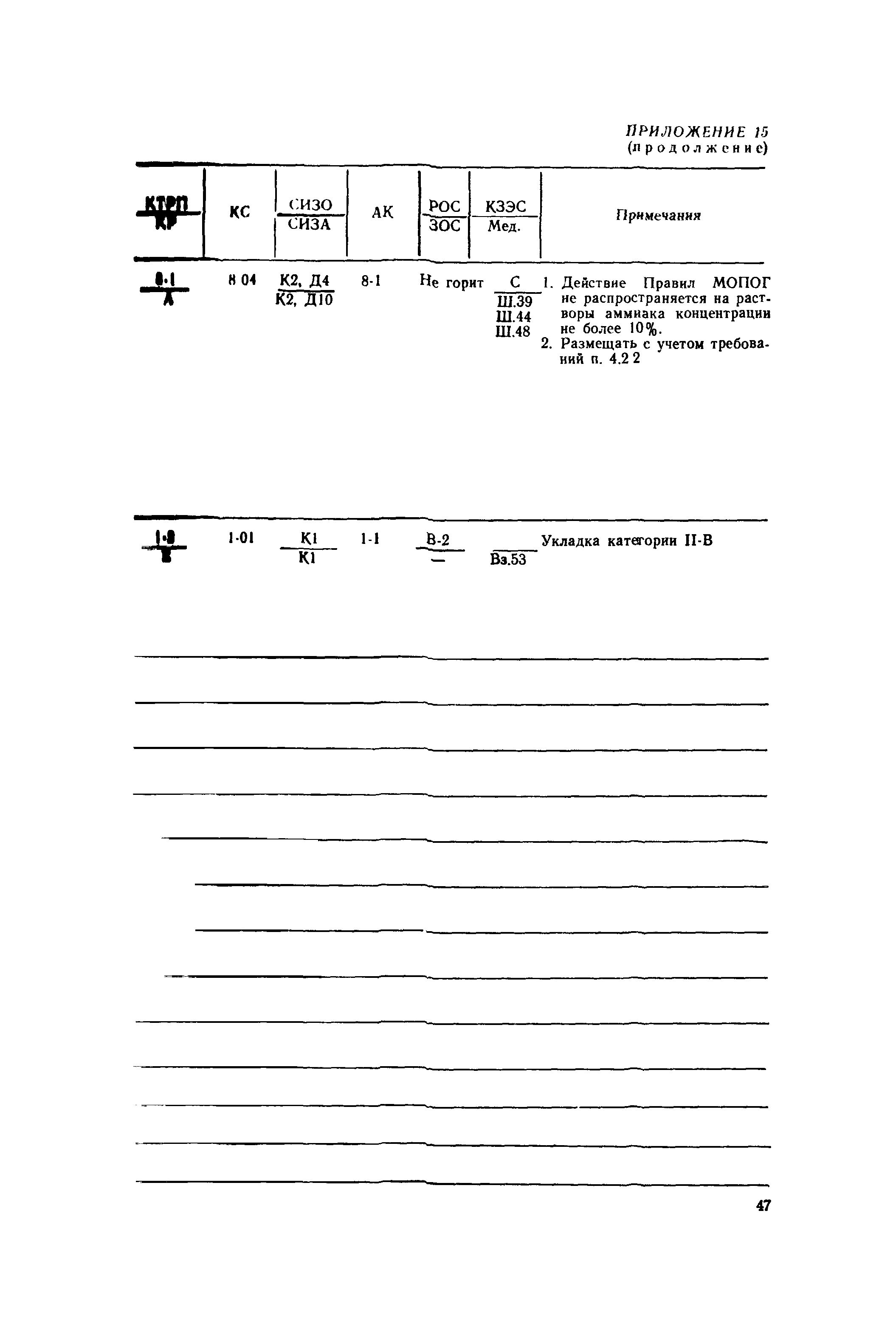 РД 31.15.01-89