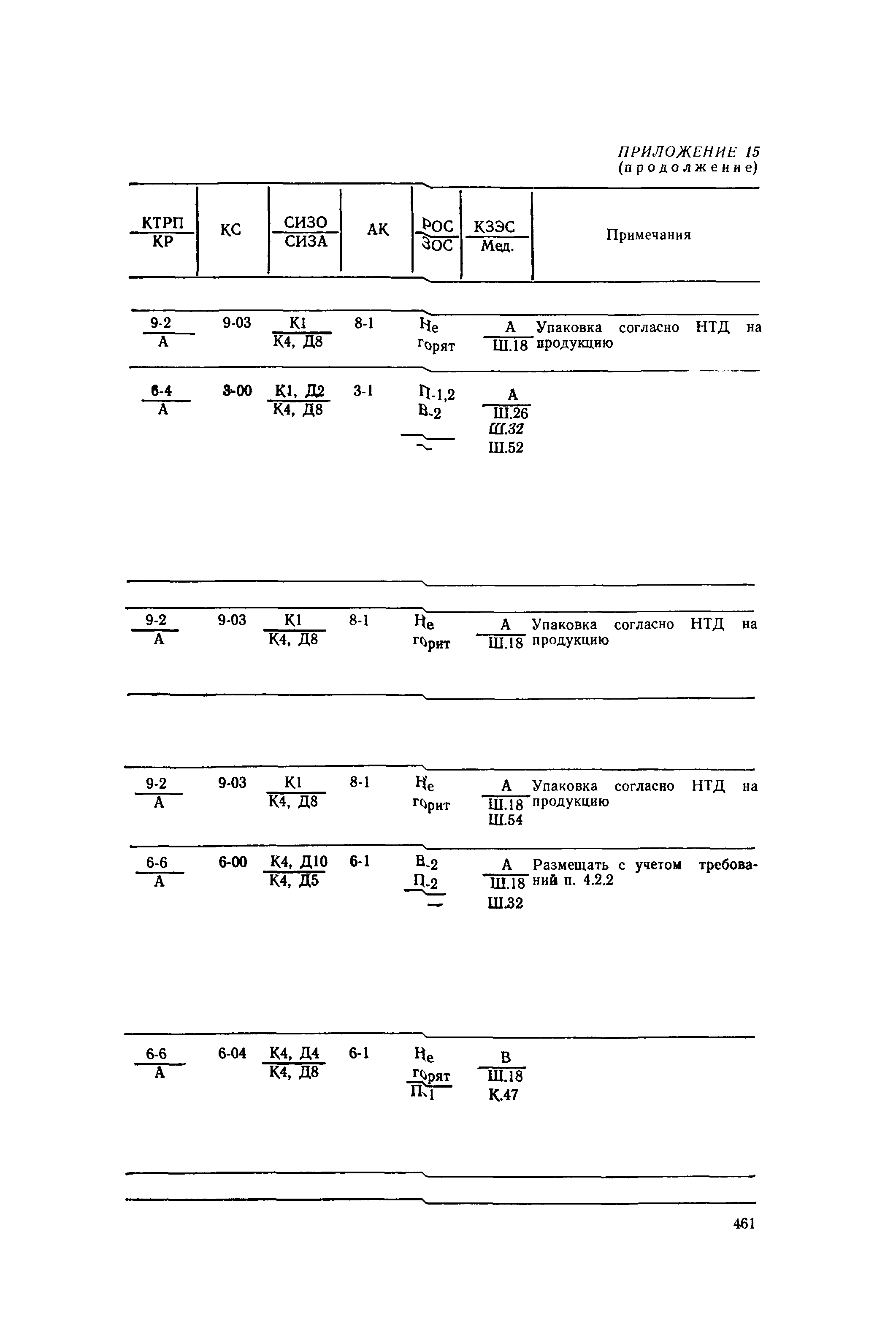 РД 31.15.01-89