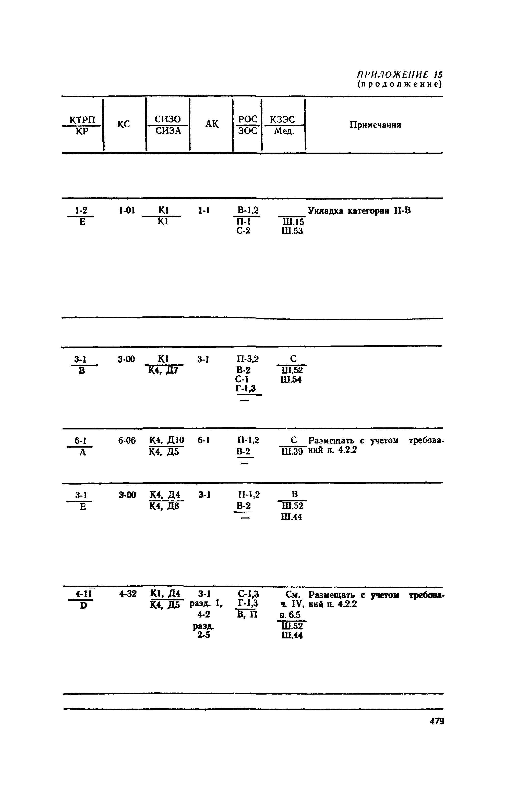 РД 31.15.01-89