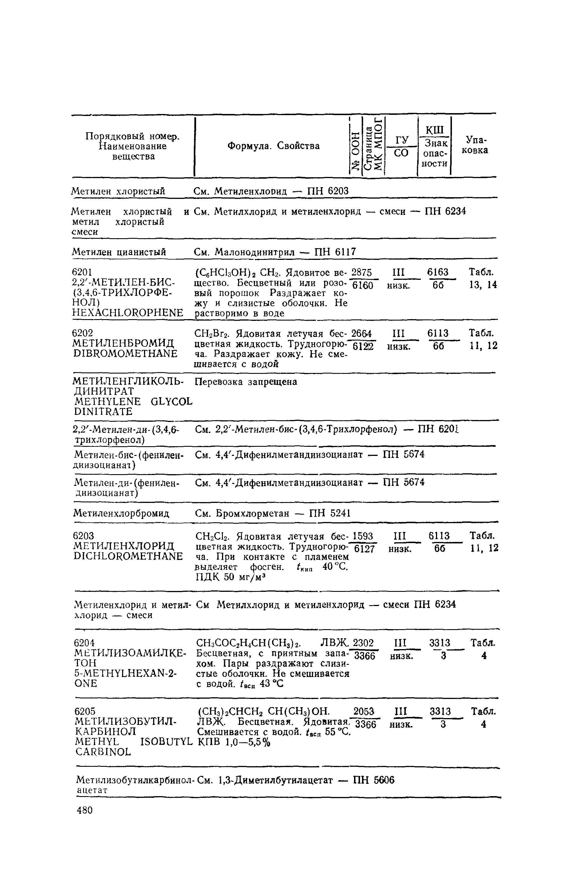 РД 31.15.01-89