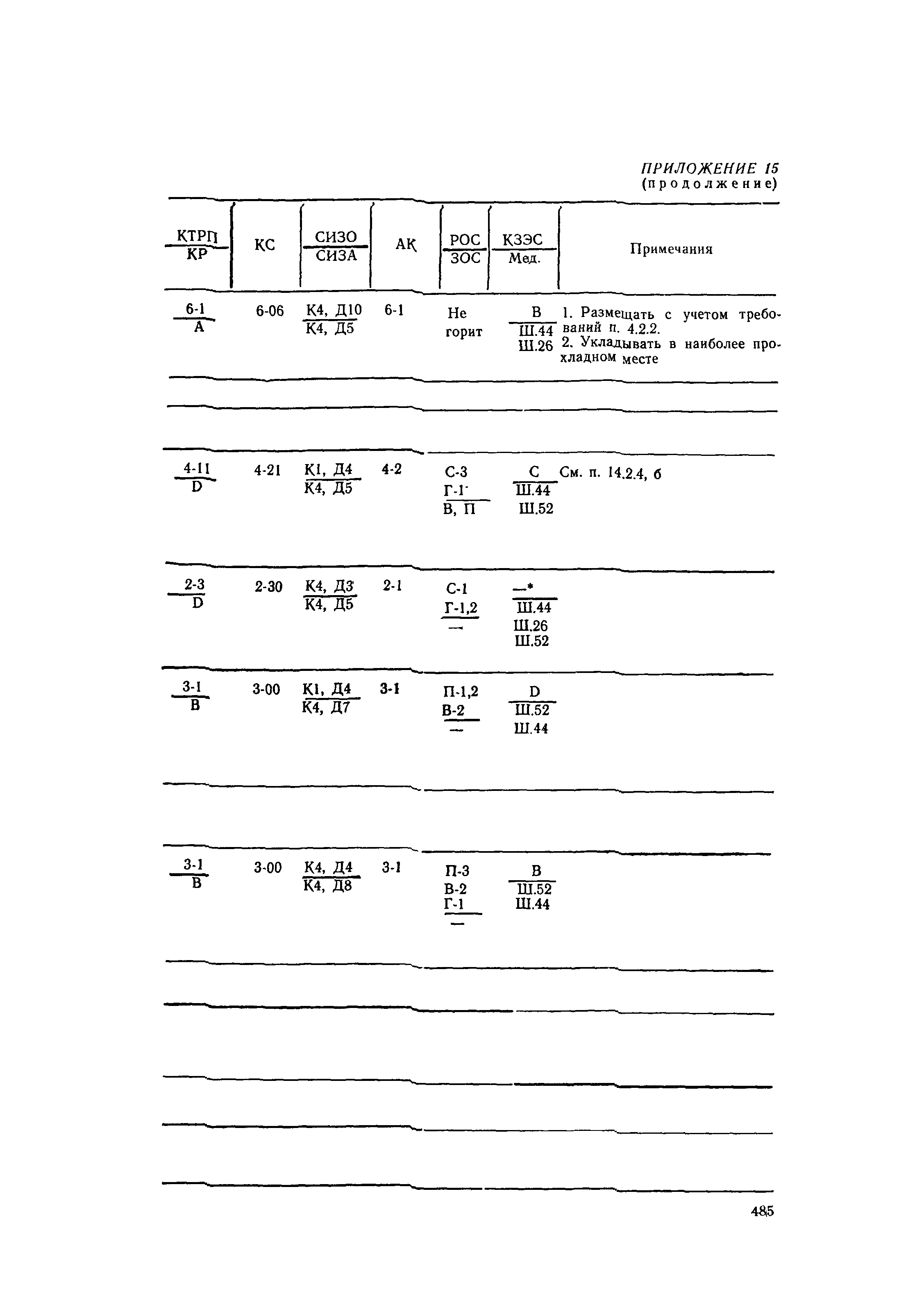 РД 31.15.01-89