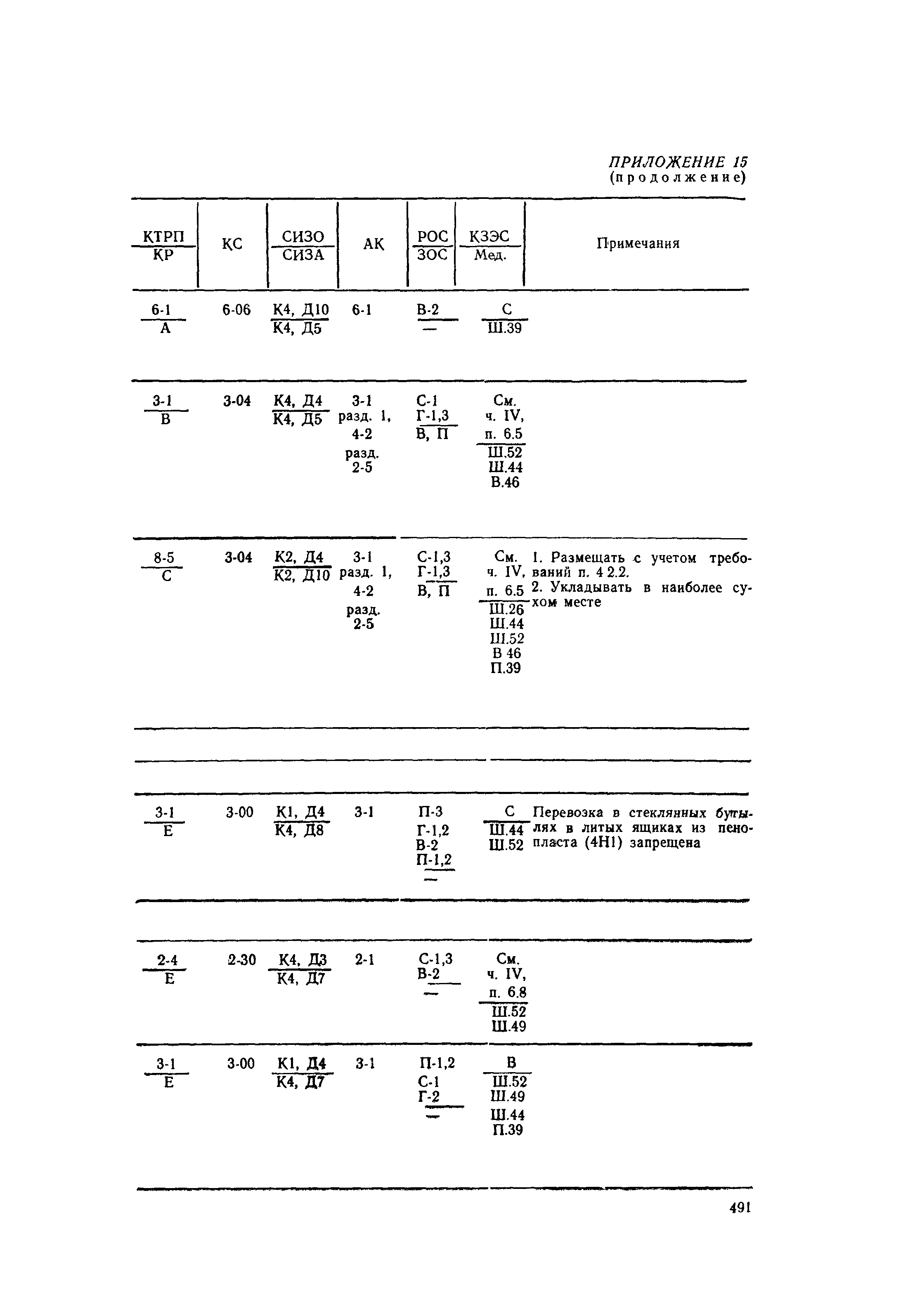 РД 31.15.01-89