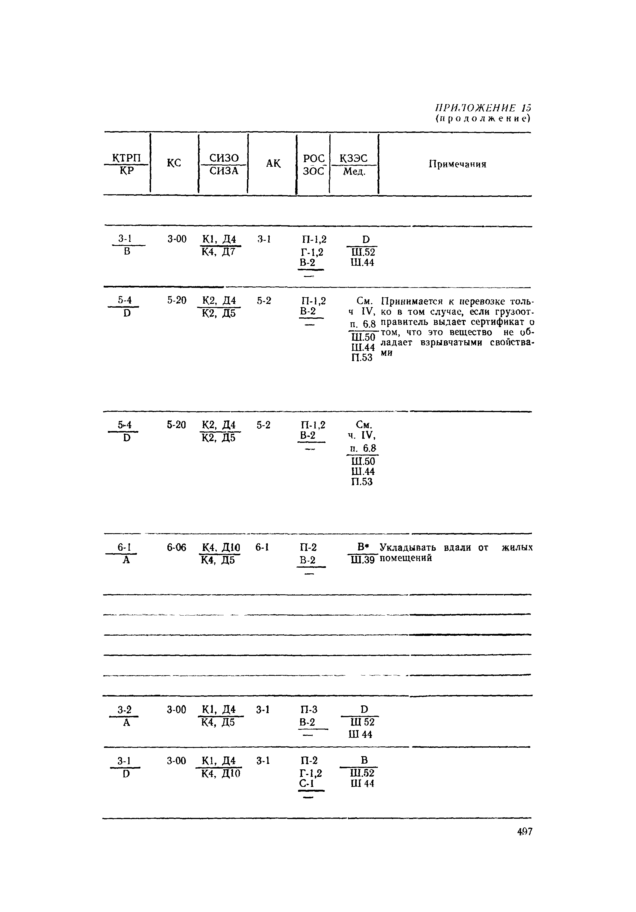 РД 31.15.01-89