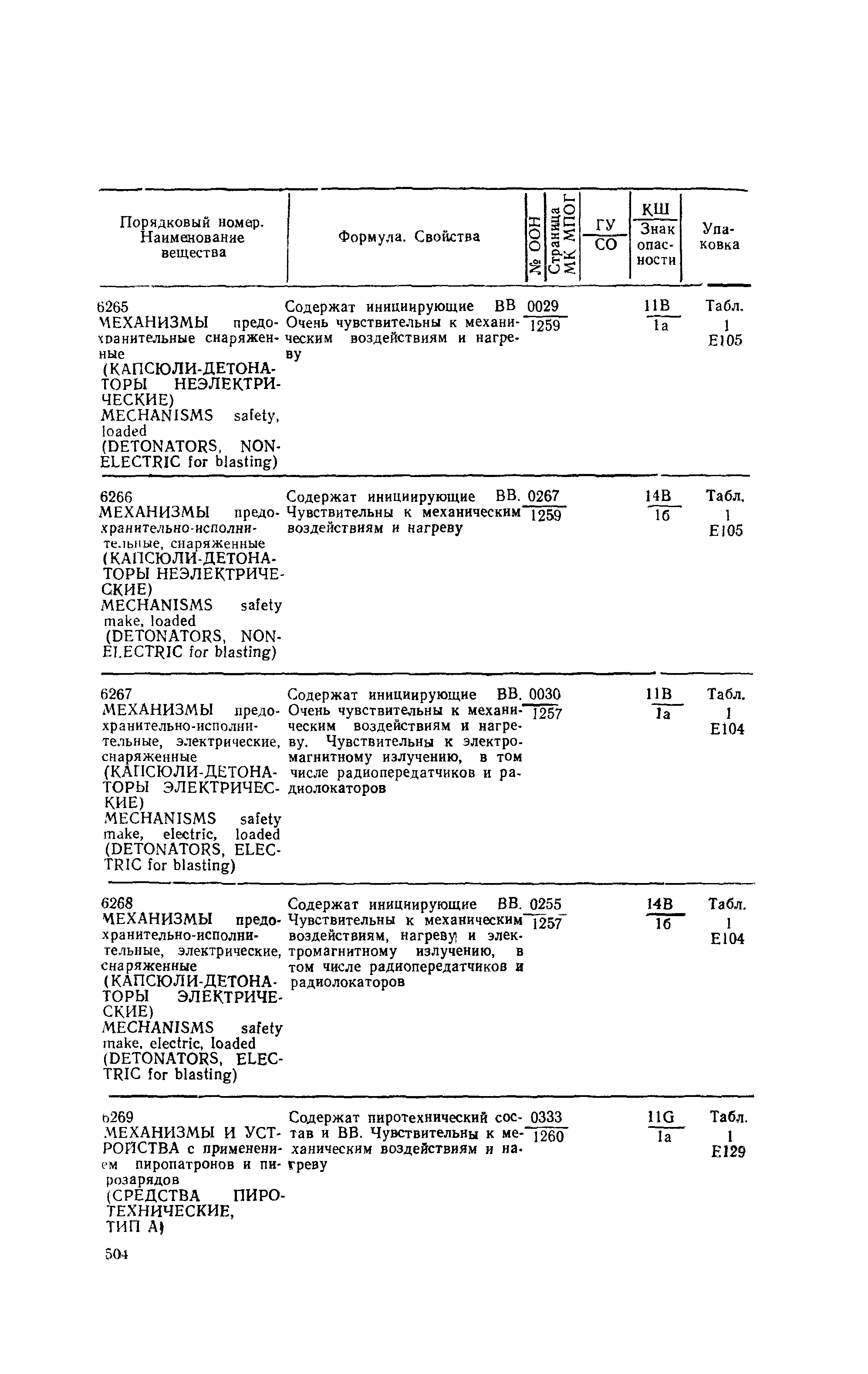 РД 31.15.01-89