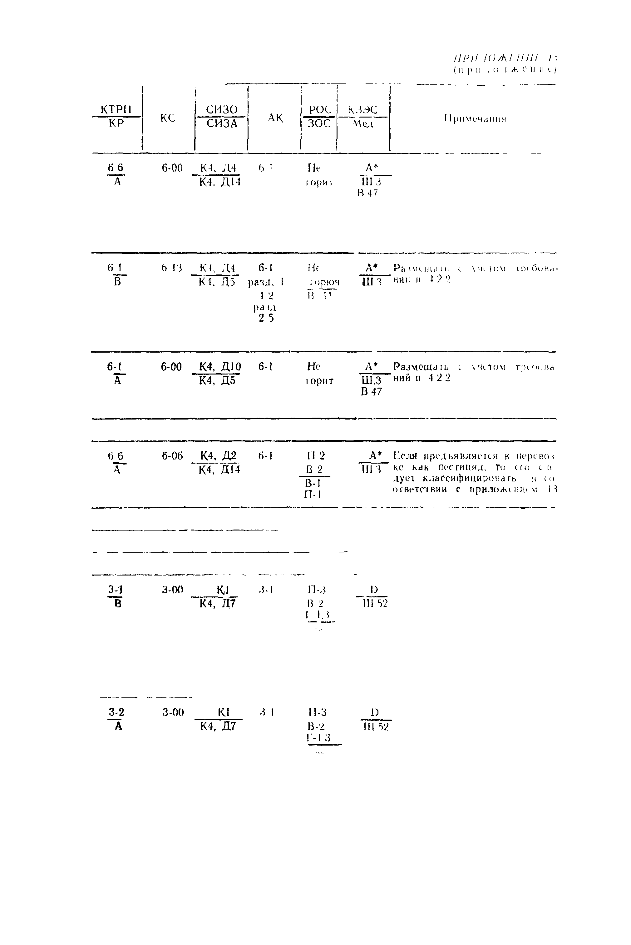 РД 31.15.01-89