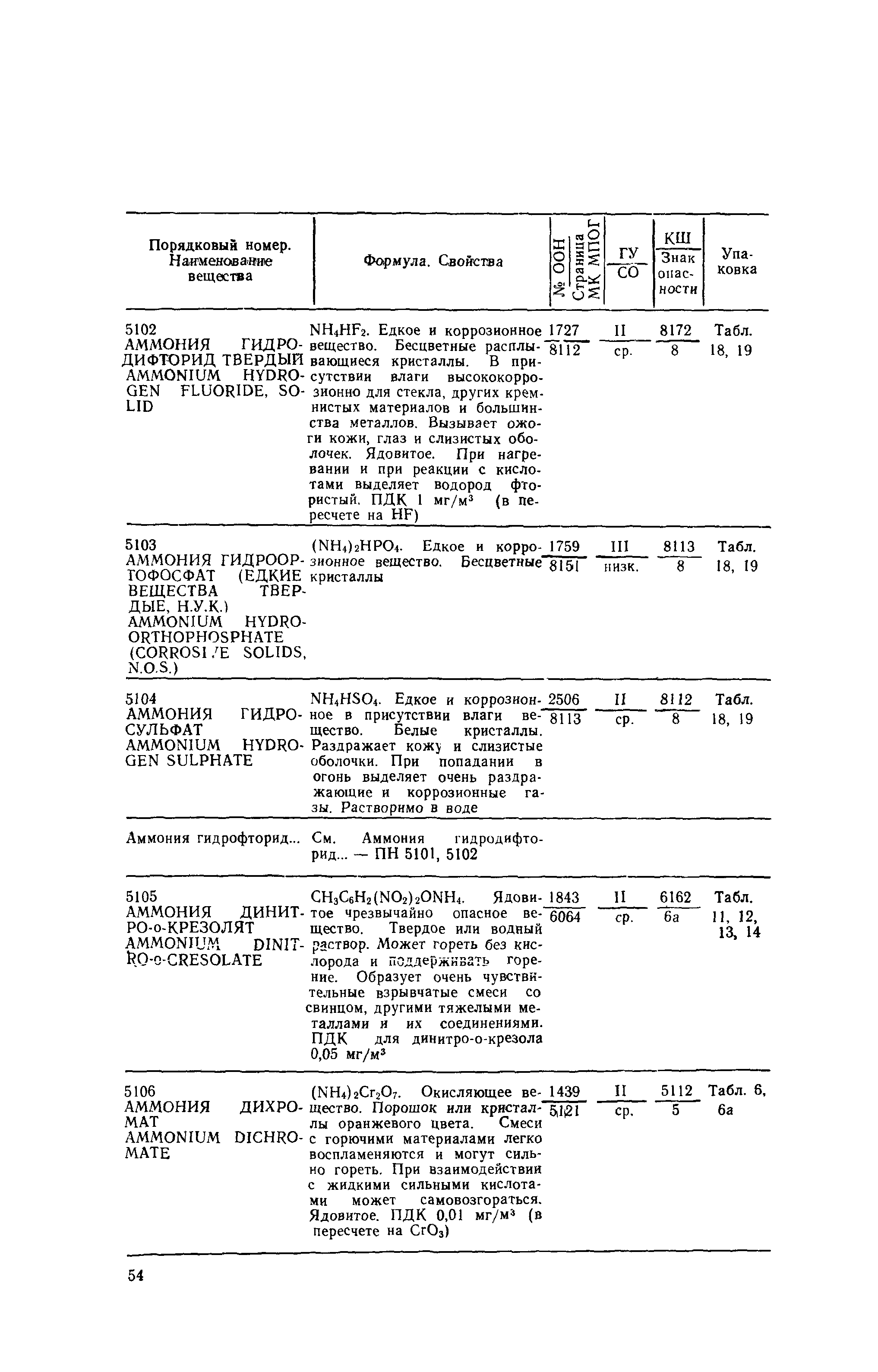 РД 31.15.01-89