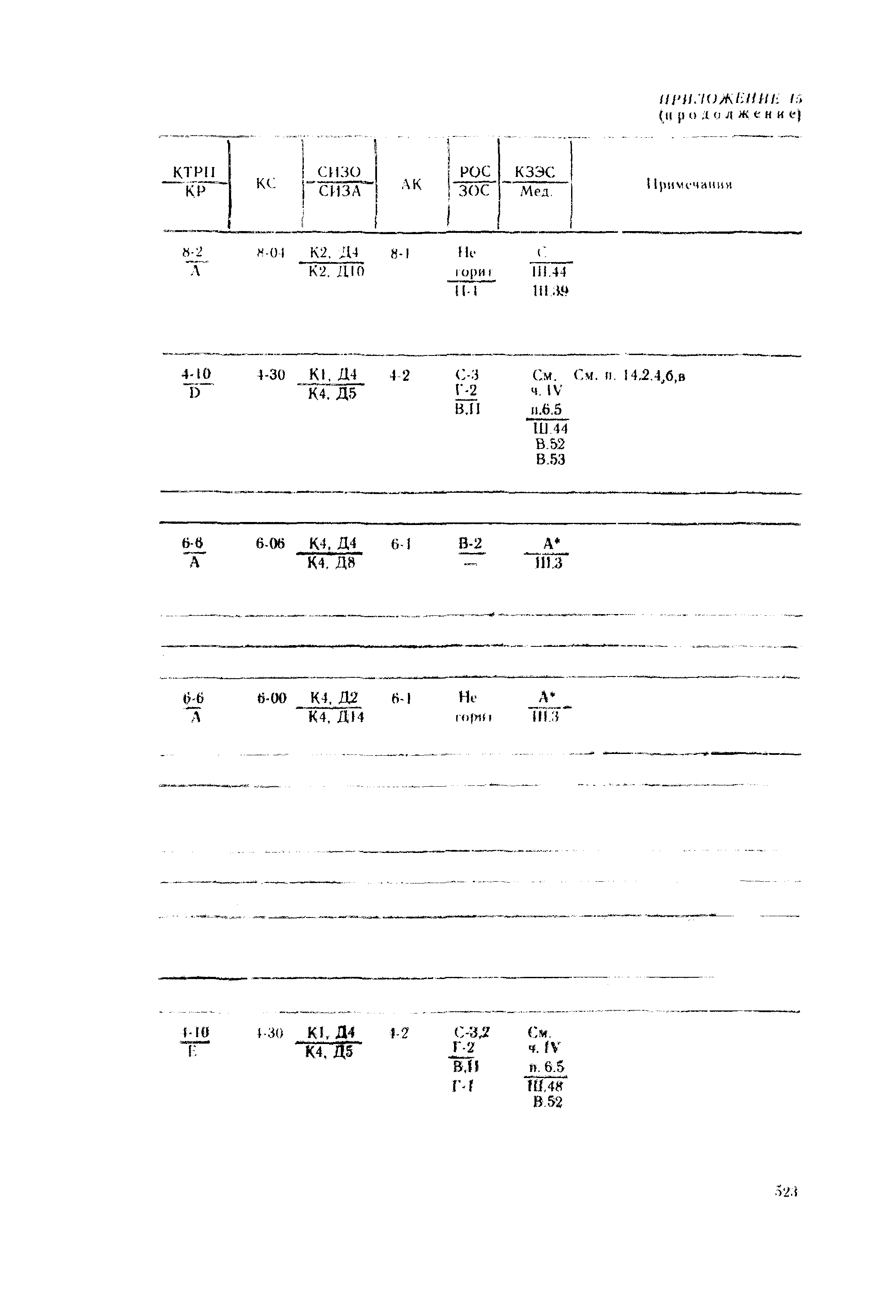 РД 31.15.01-89