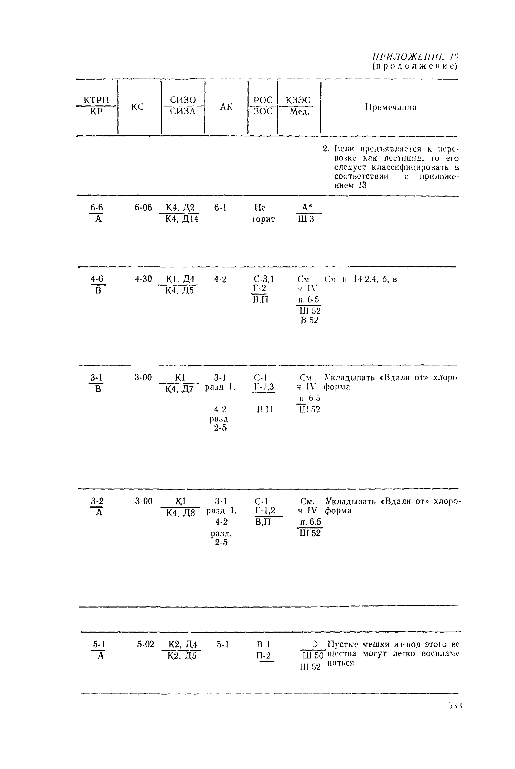 РД 31.15.01-89