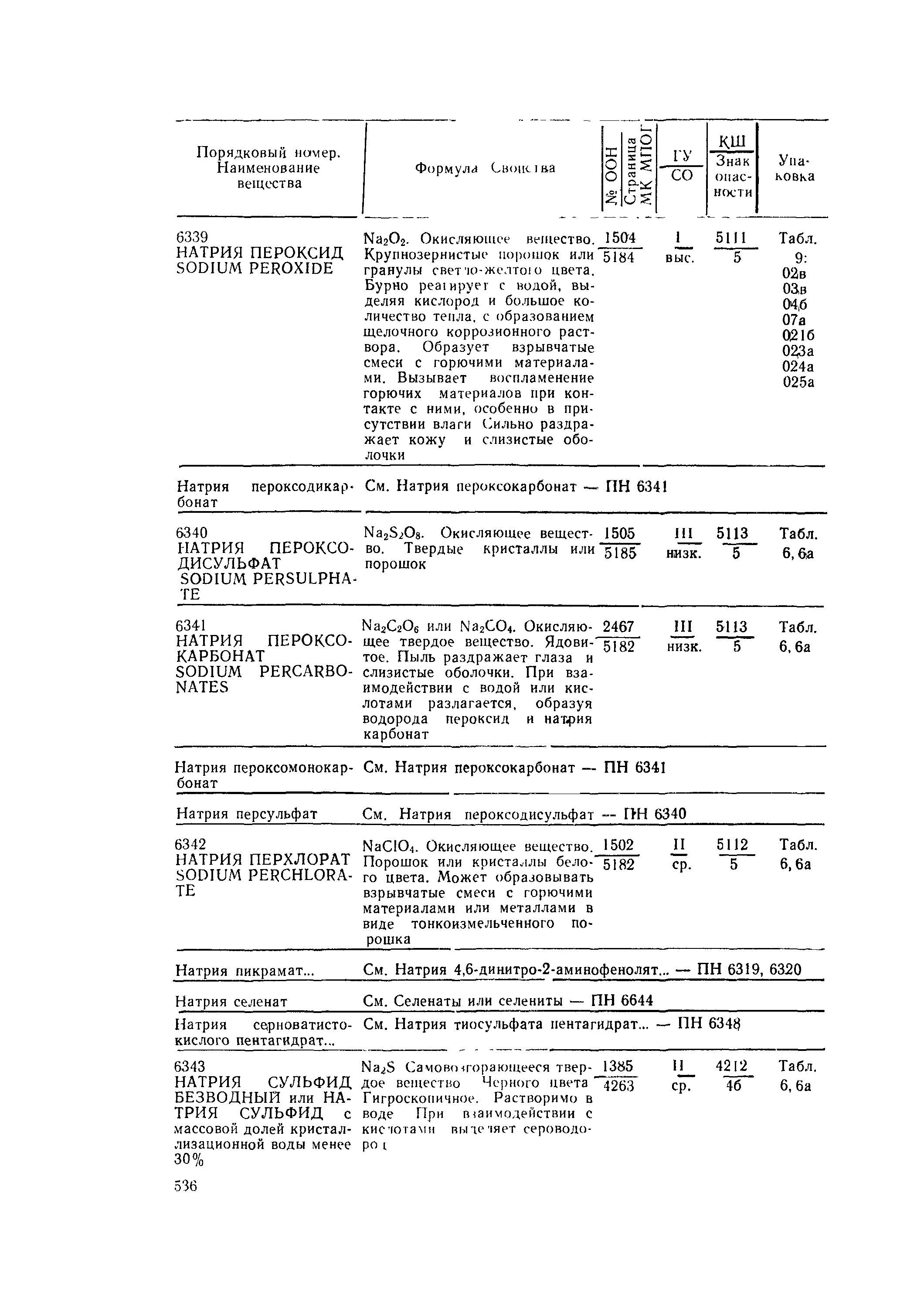 РД 31.15.01-89