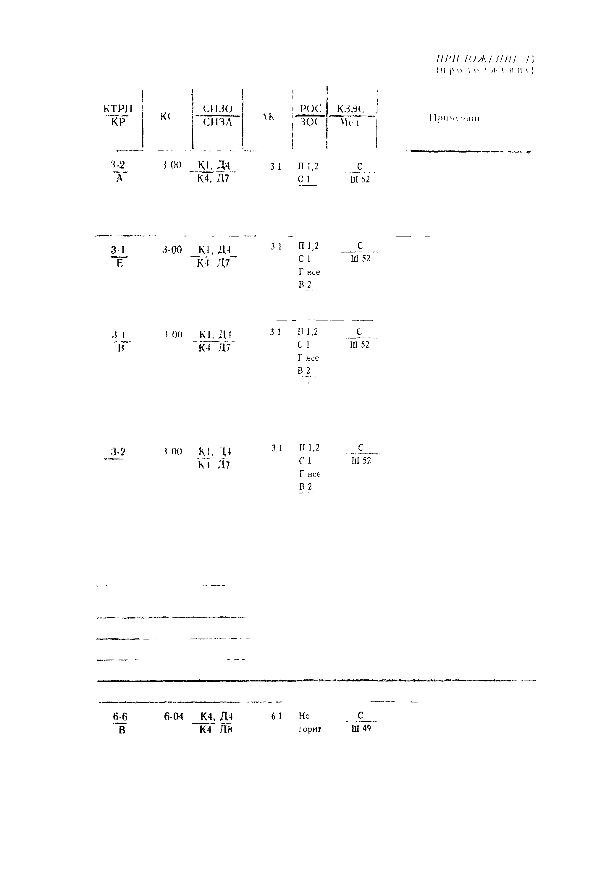 РД 31.15.01-89