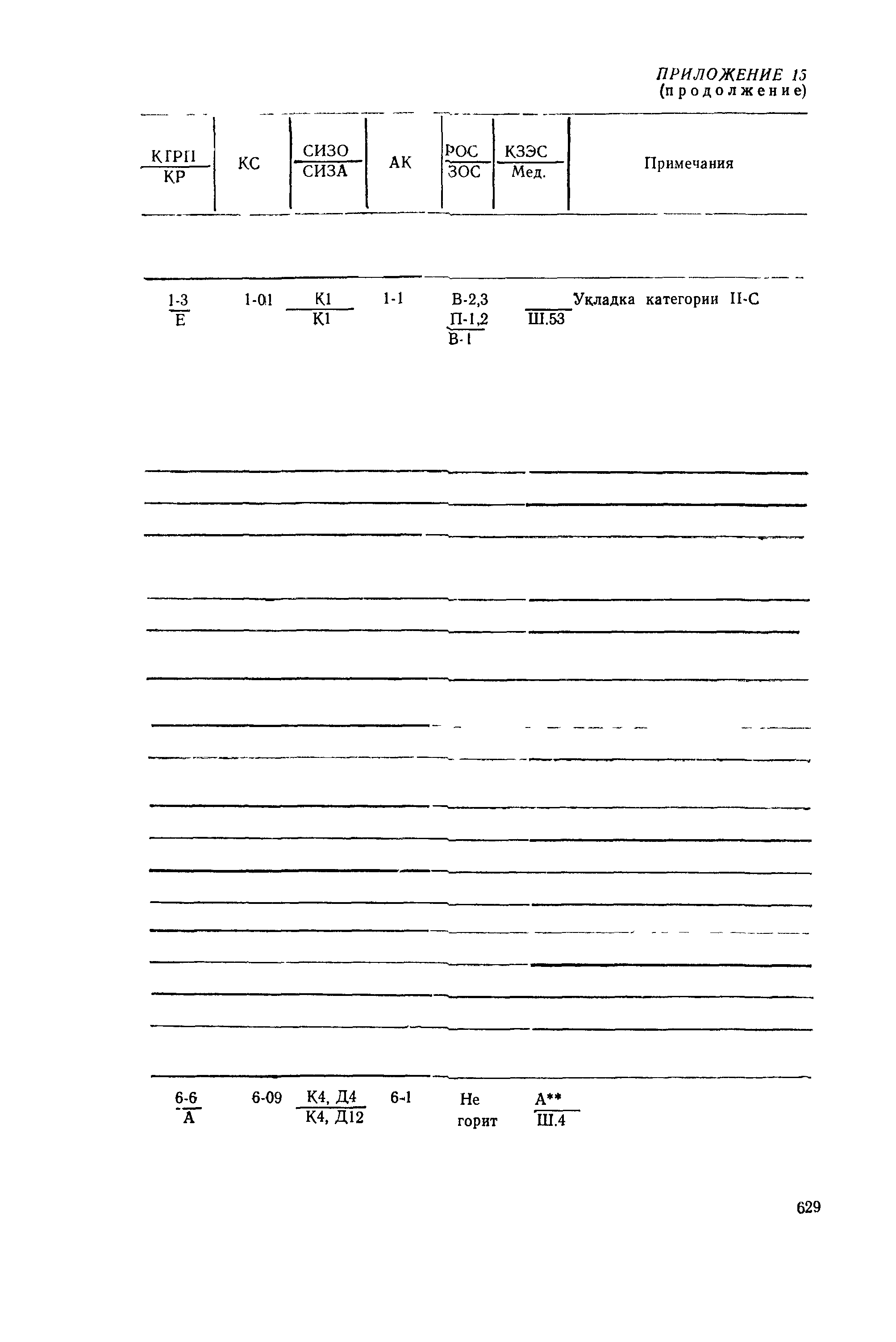 РД 31.15.01-89