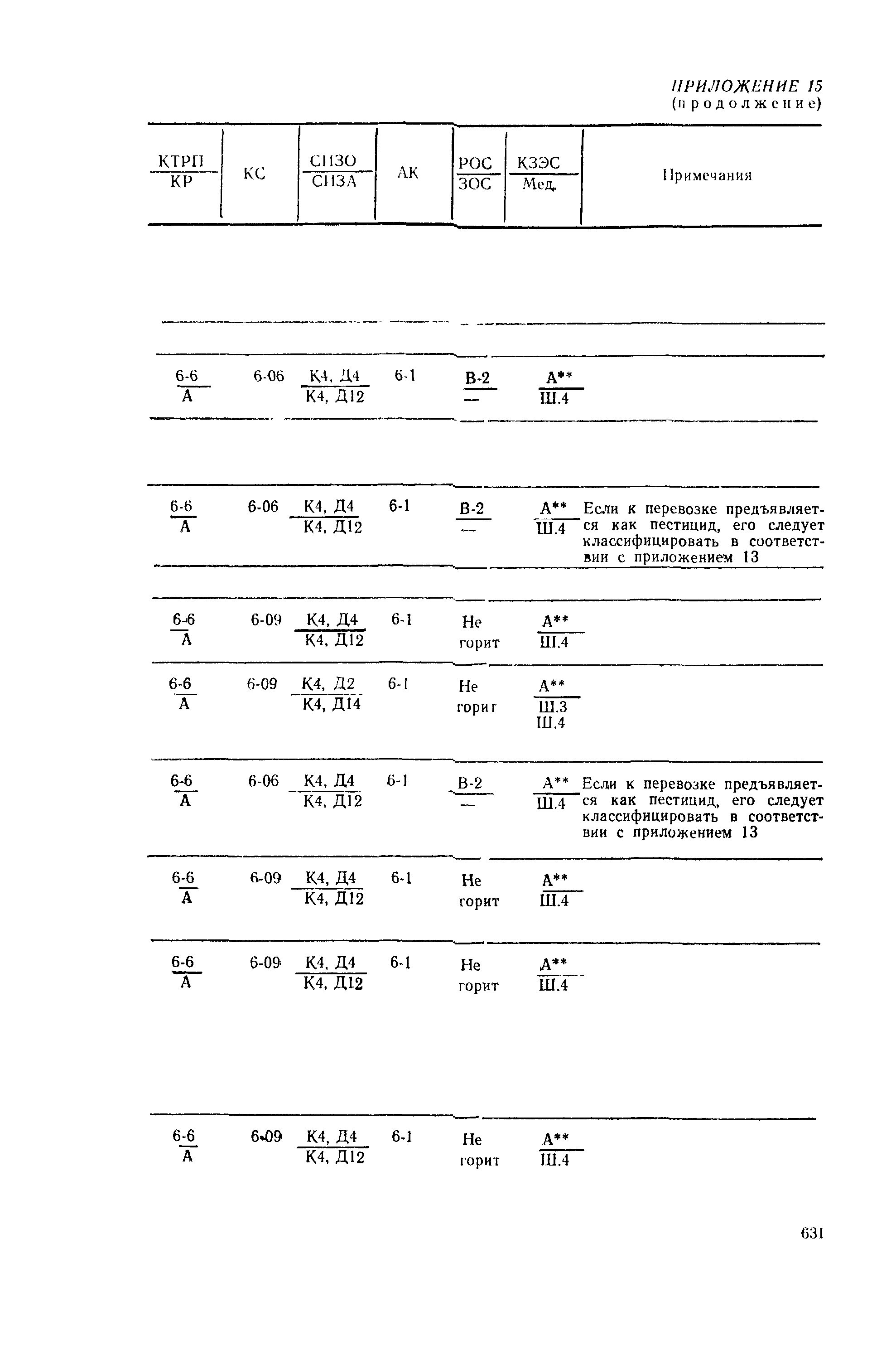 РД 31.15.01-89