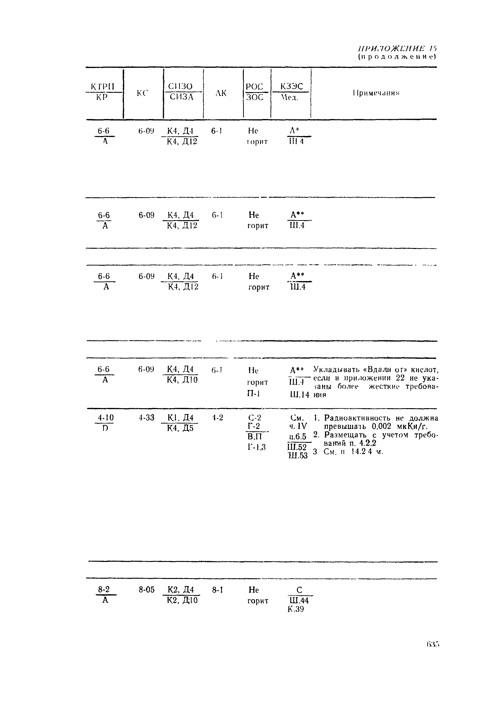 РД 31.15.01-89