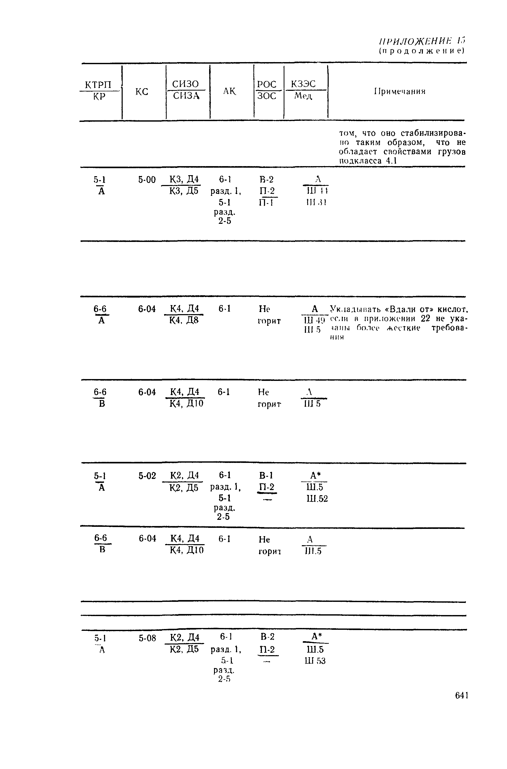 РД 31.15.01-89