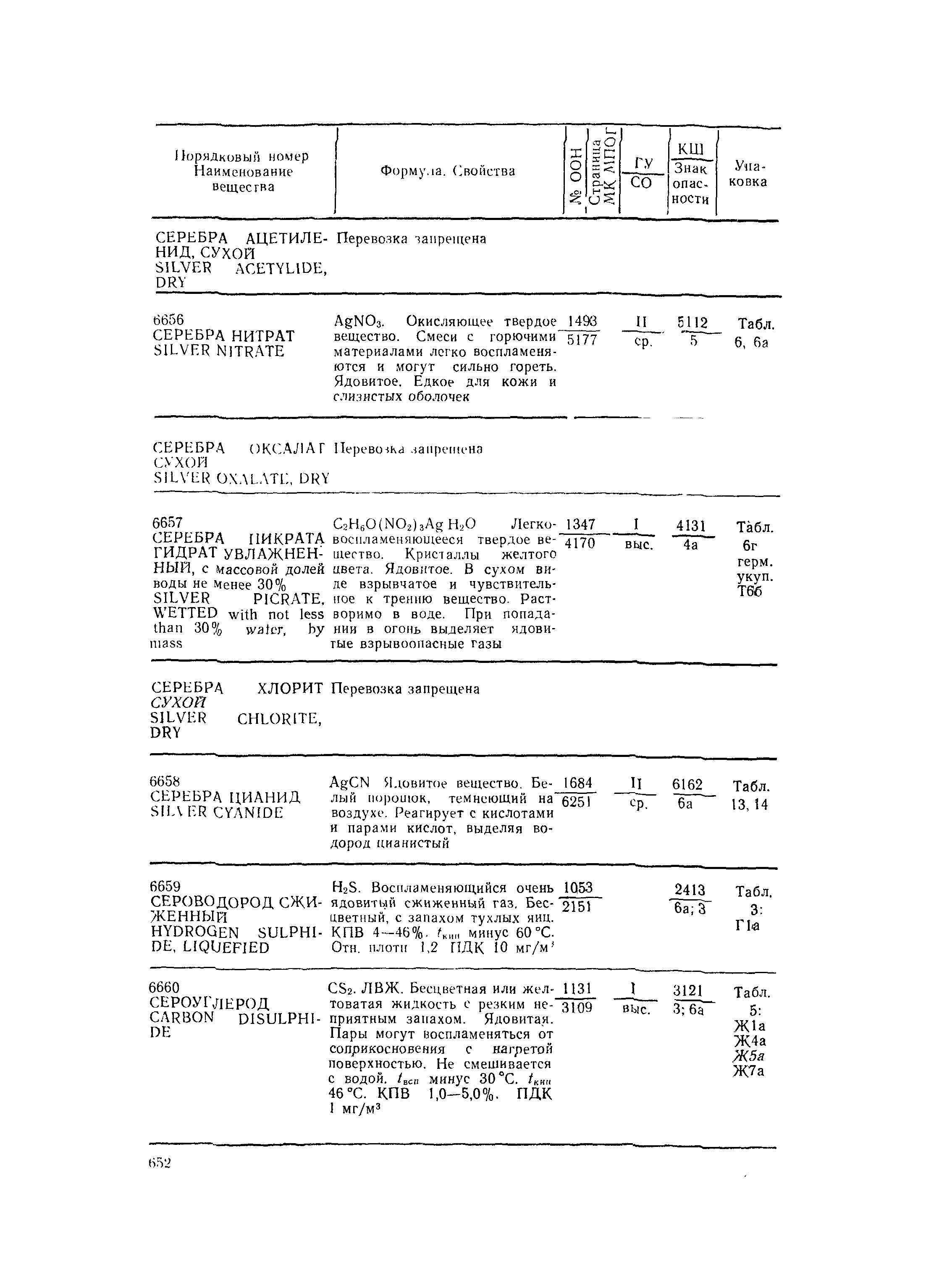 РД 31.15.01-89