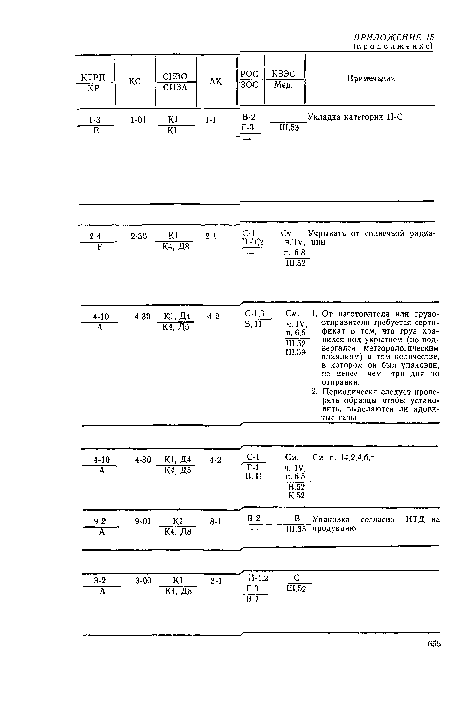 РД 31.15.01-89