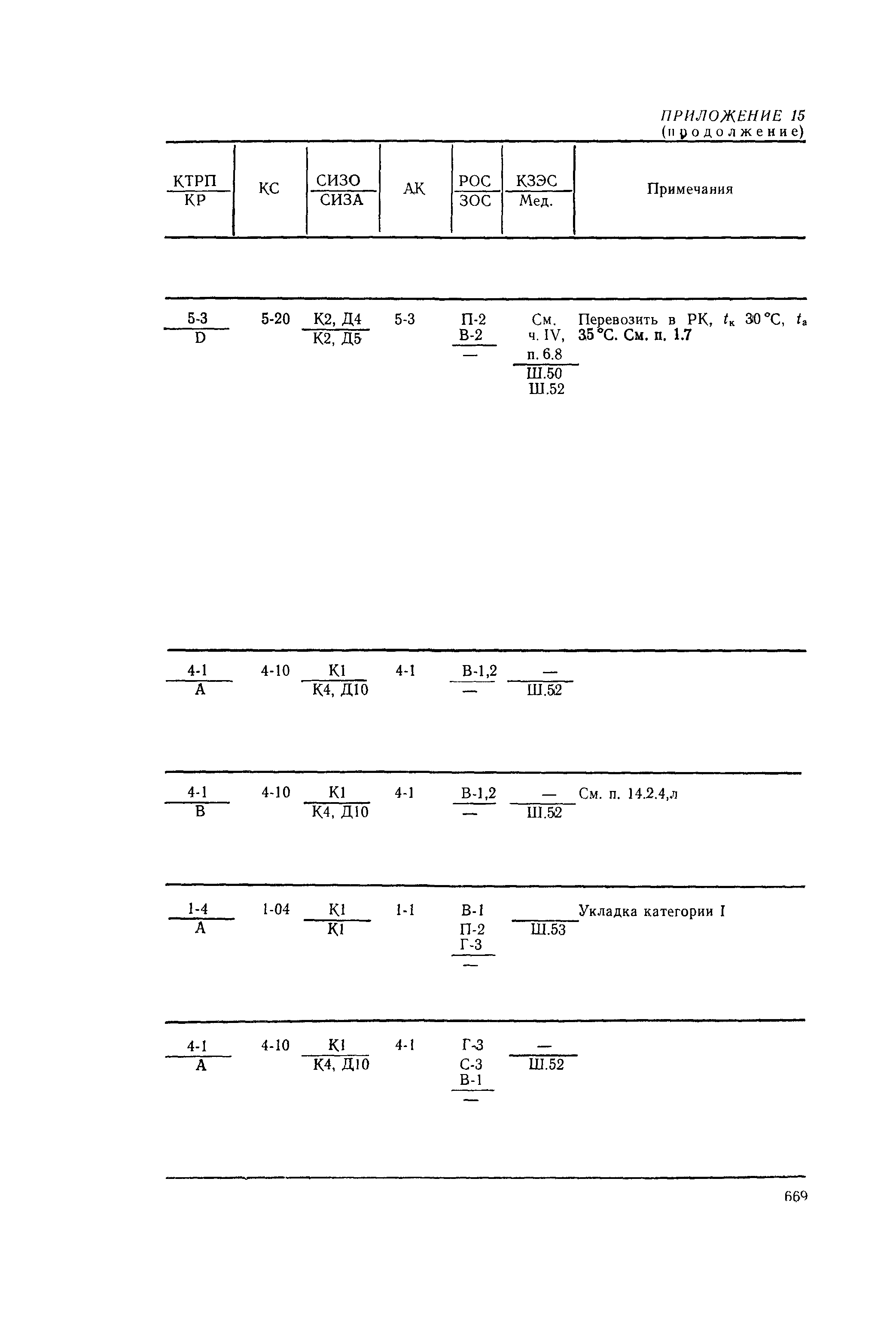 РД 31.15.01-89