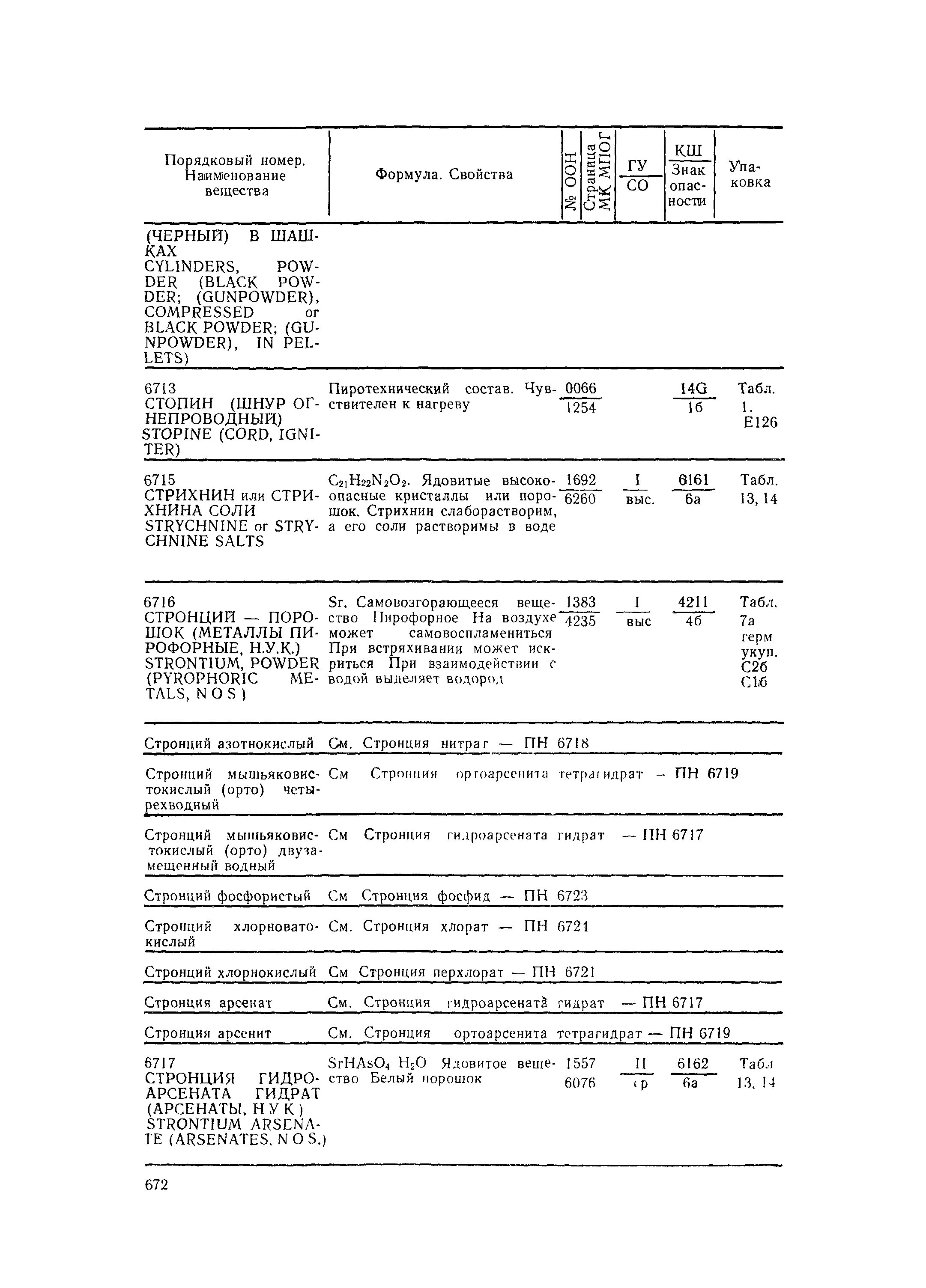 РД 31.15.01-89