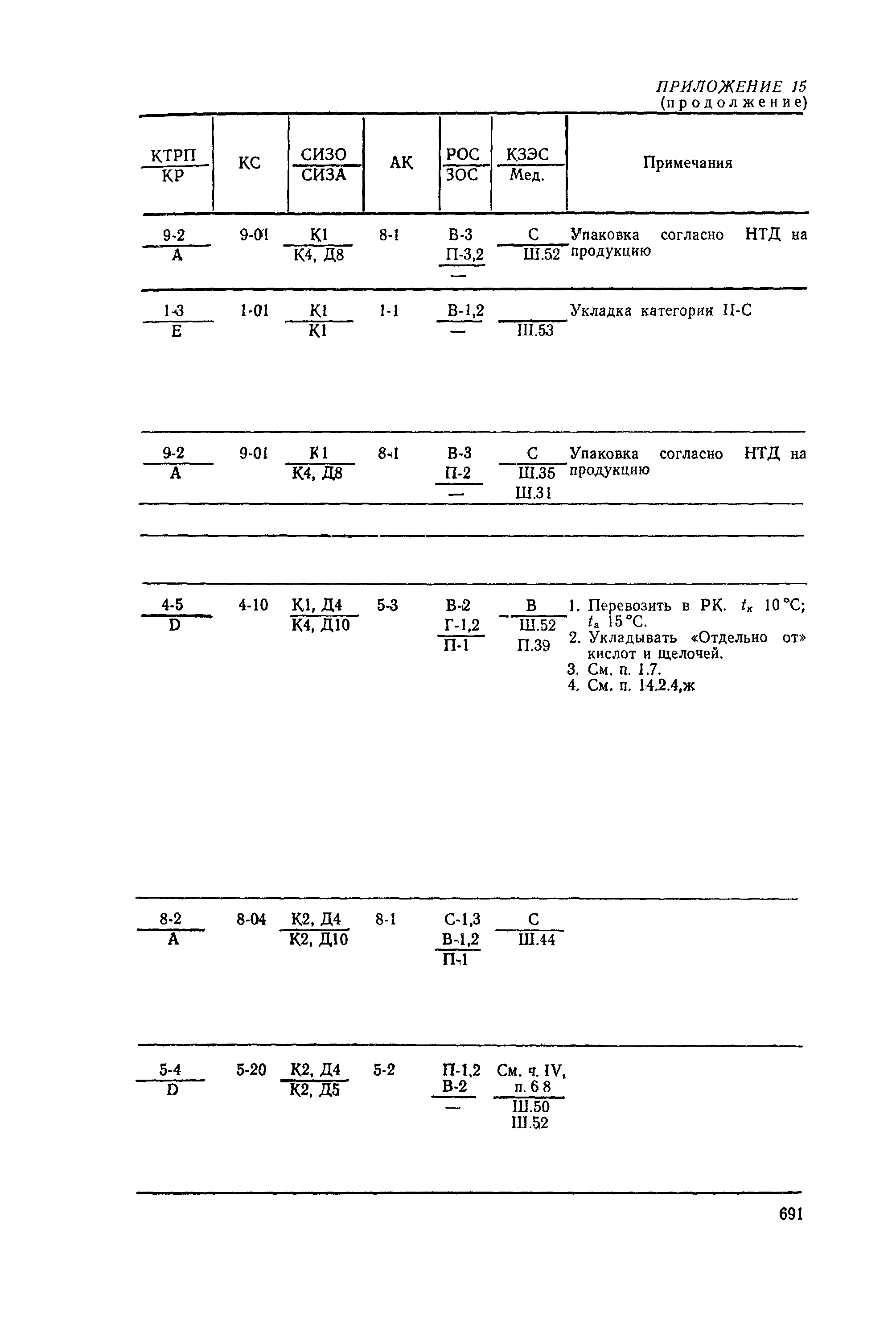 РД 31.15.01-89