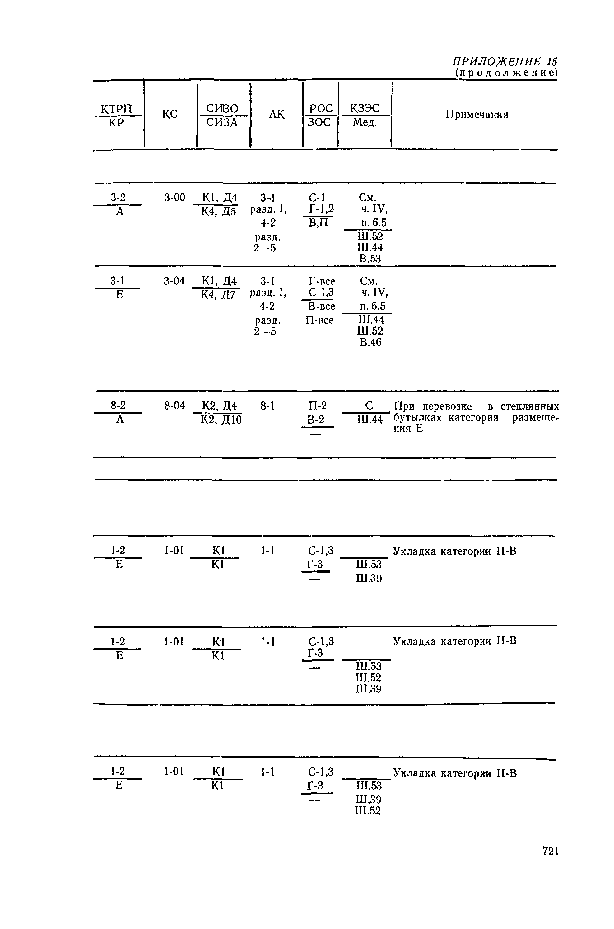 РД 31.15.01-89