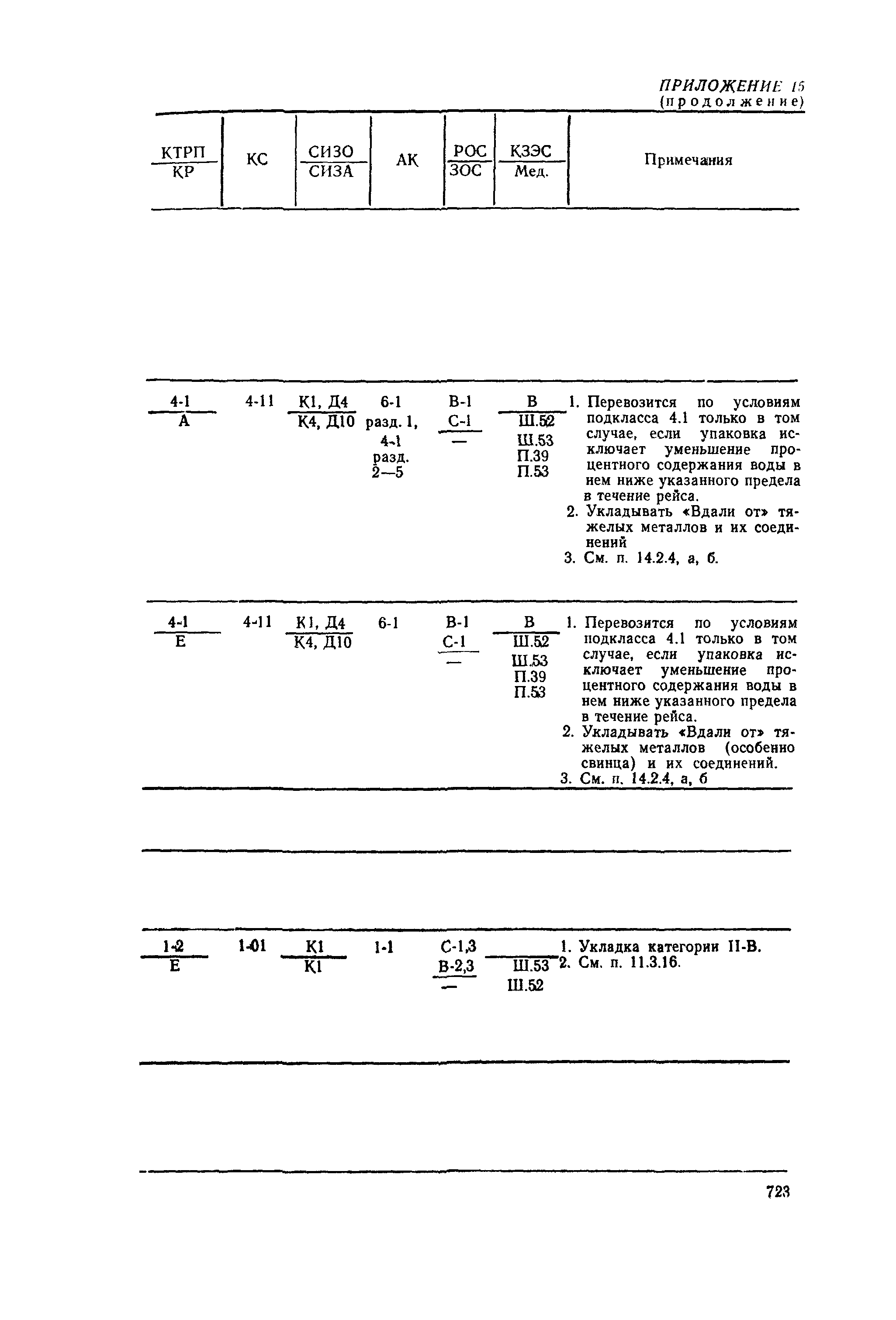 РД 31.15.01-89