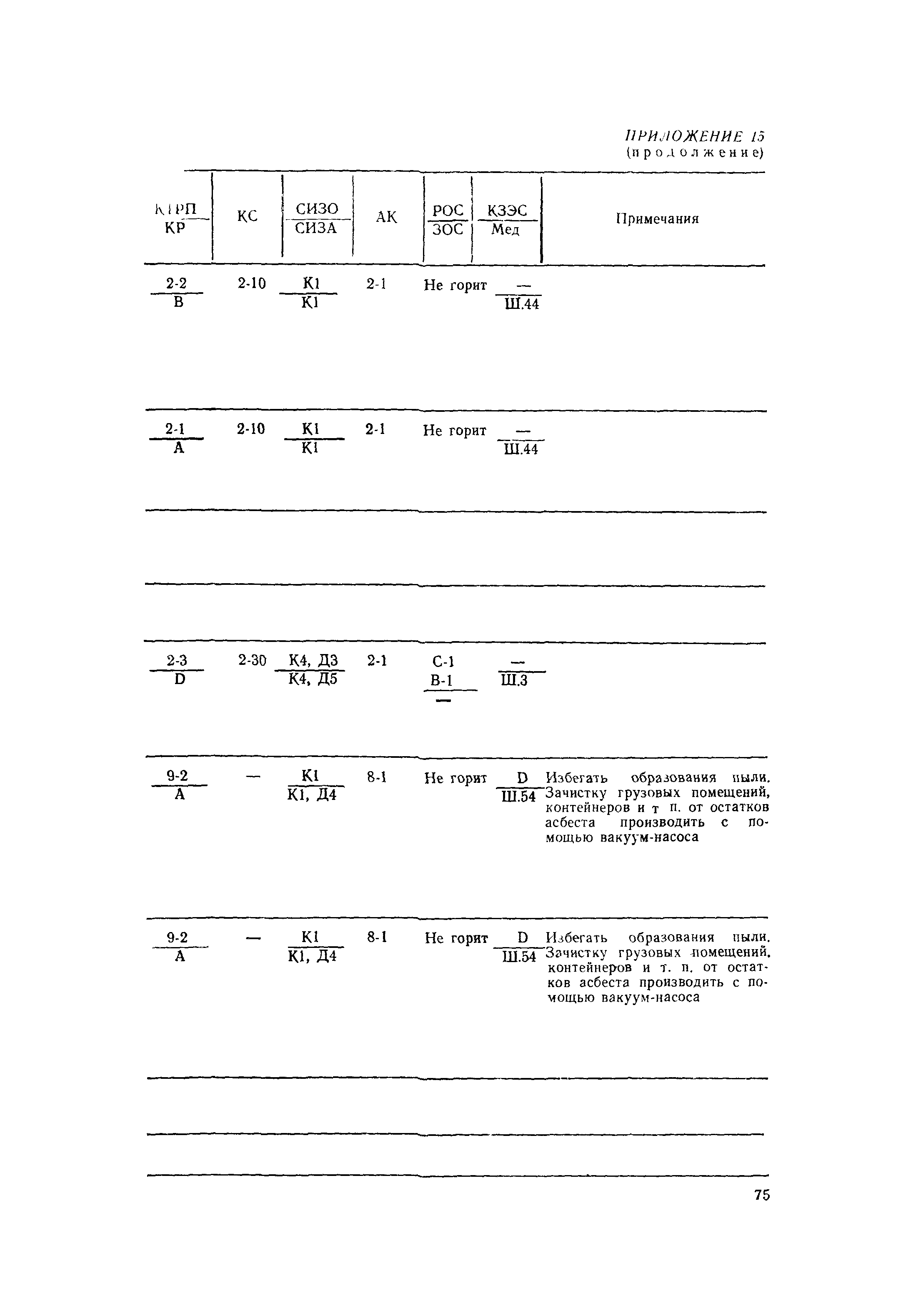 РД 31.15.01-89