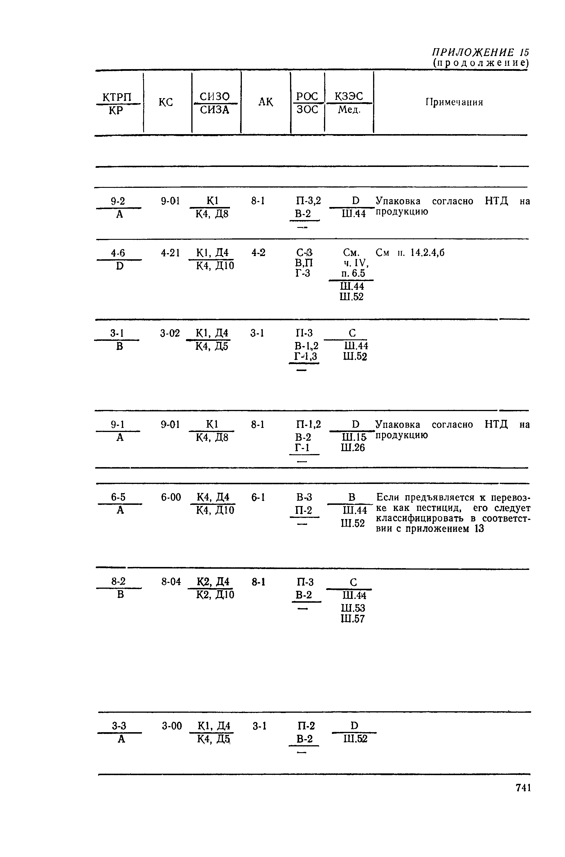 РД 31.15.01-89