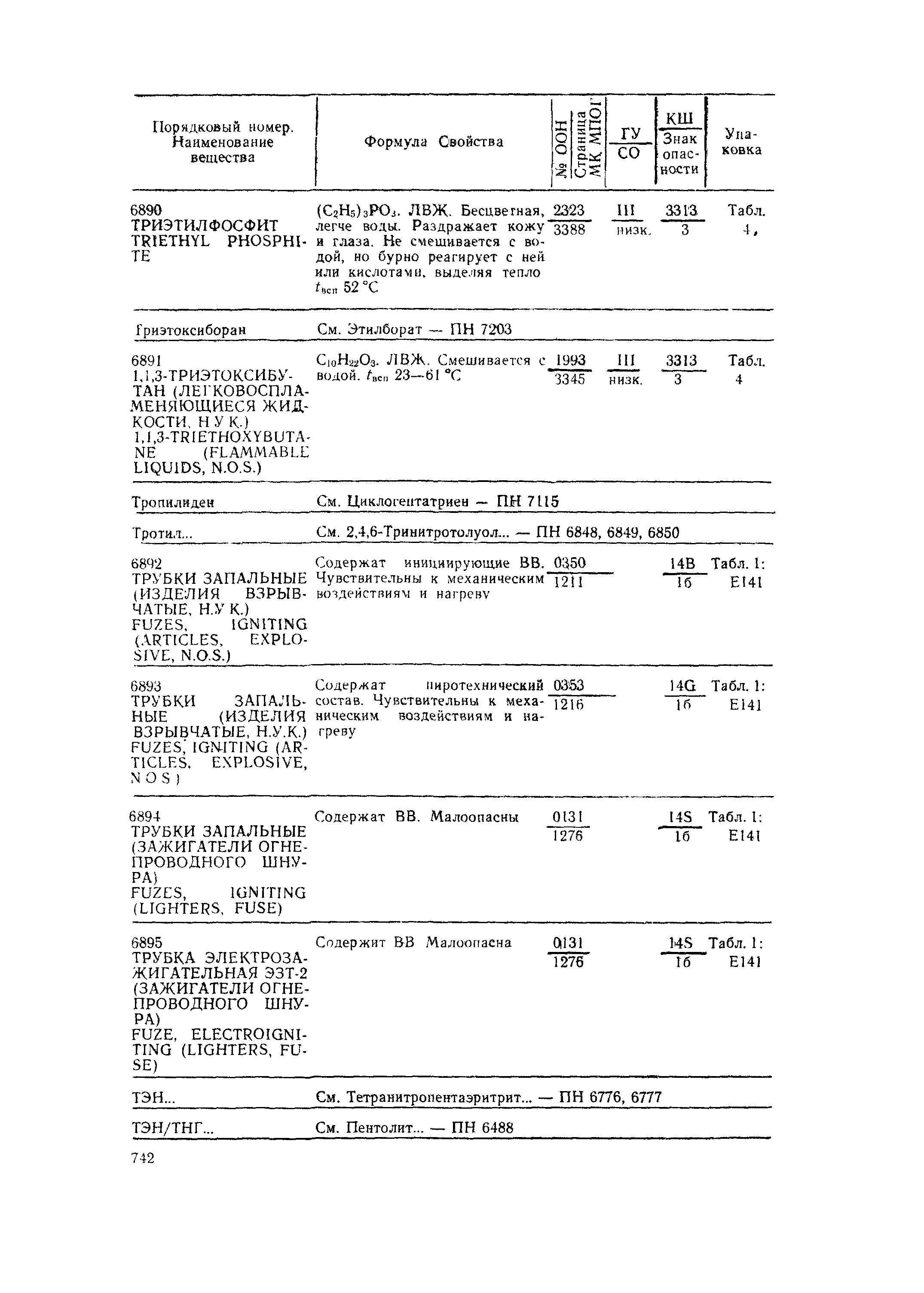 РД 31.15.01-89