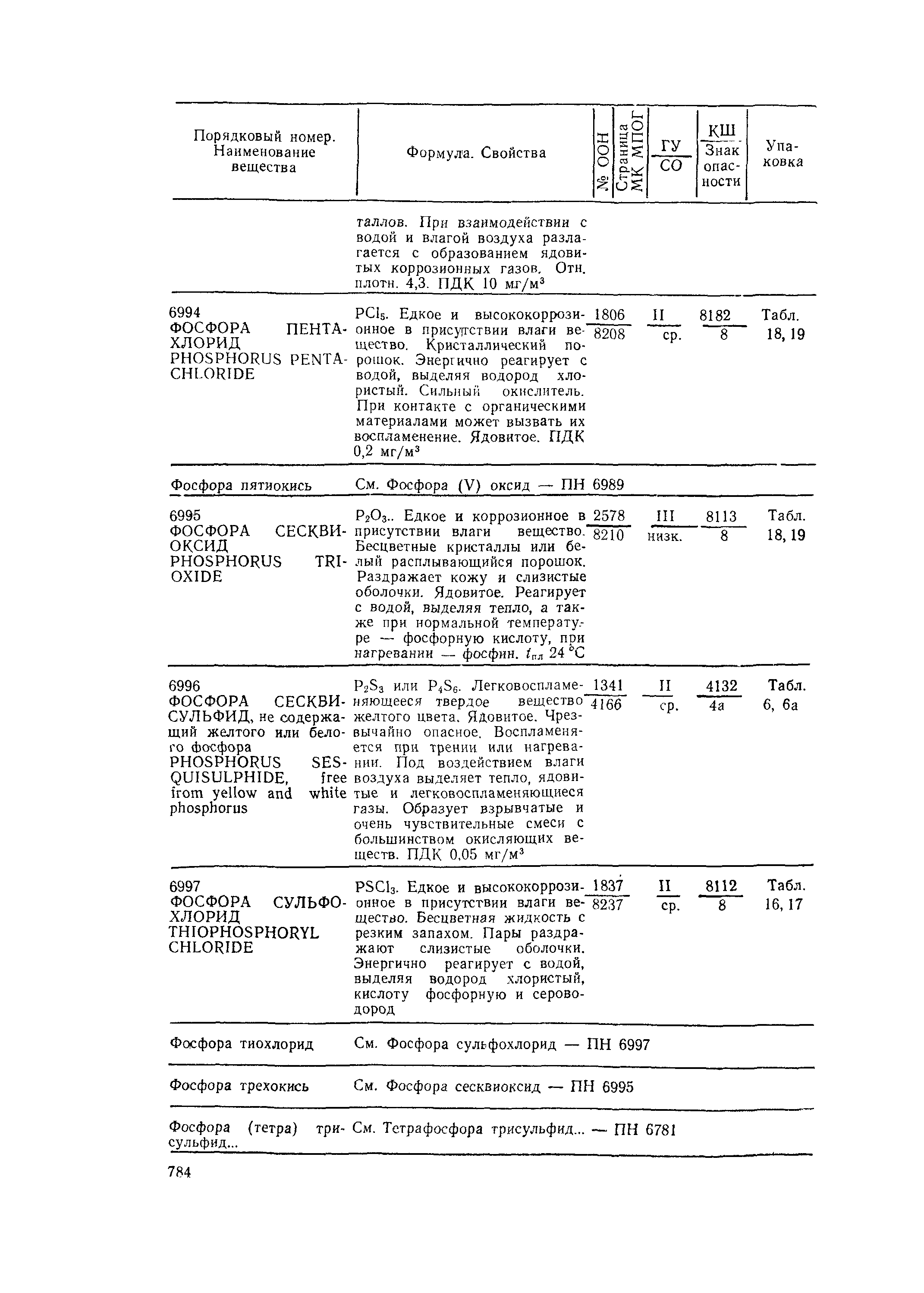 РД 31.15.01-89