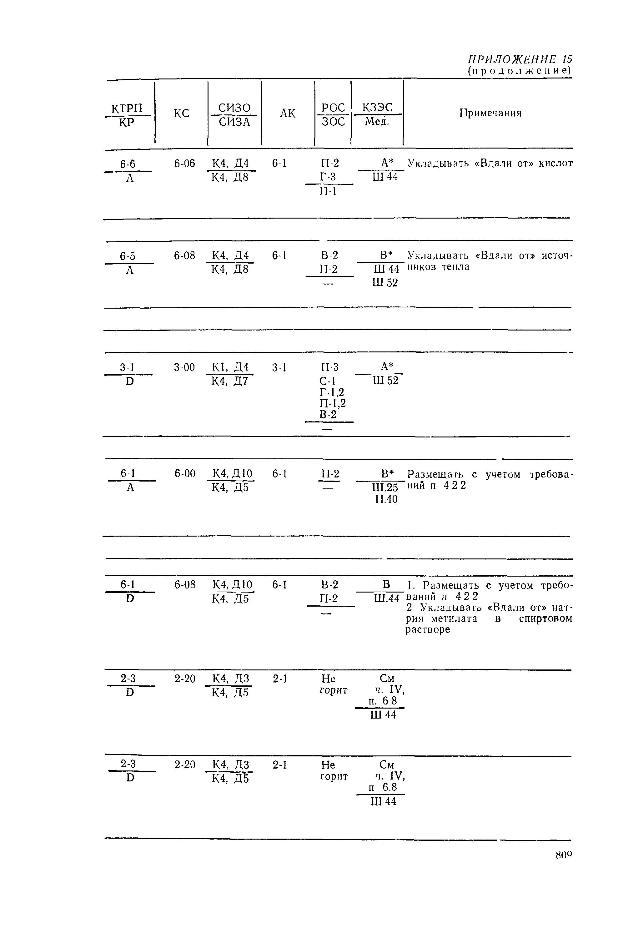 РД 31.15.01-89