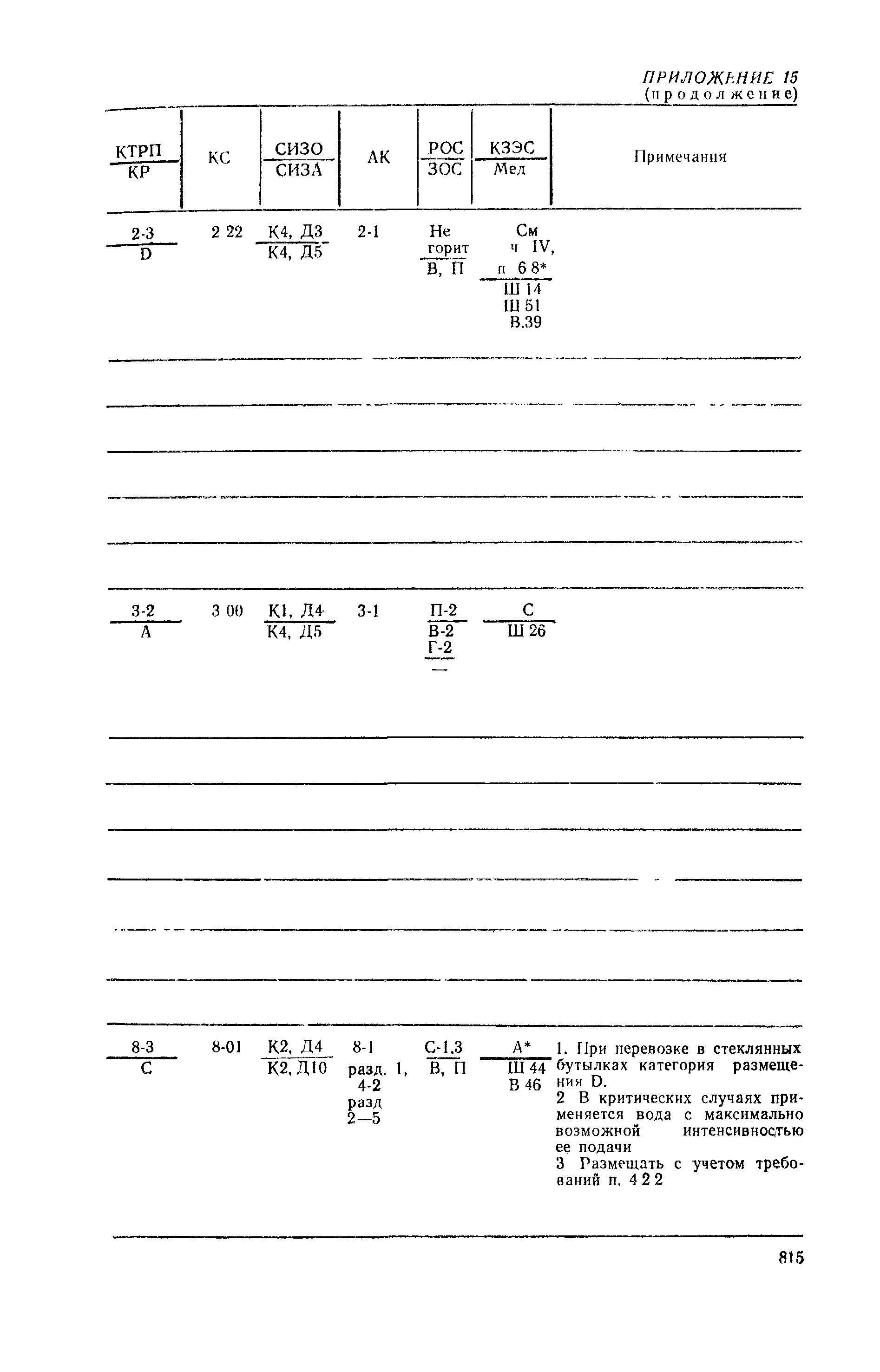 РД 31.15.01-89