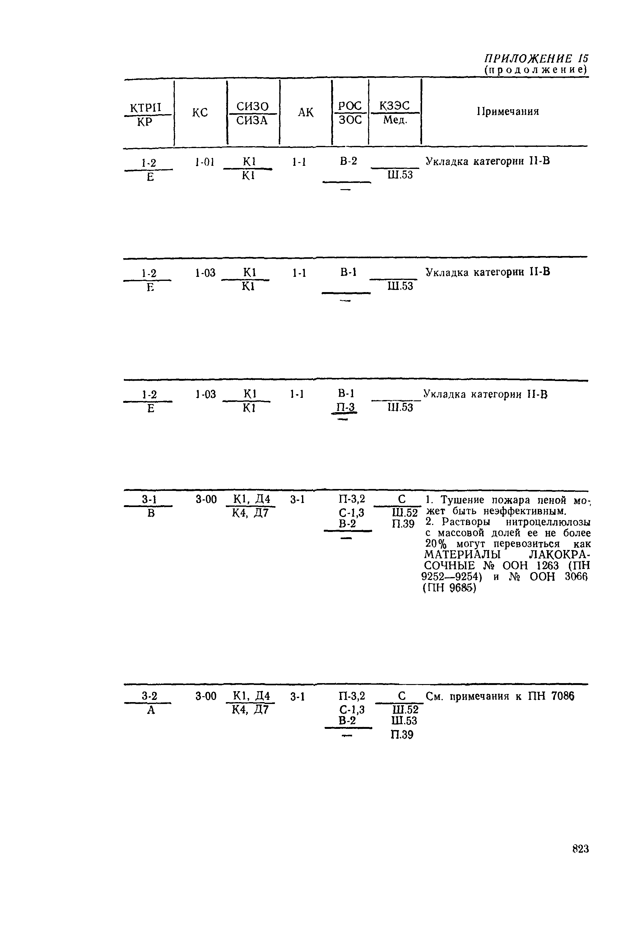 РД 31.15.01-89