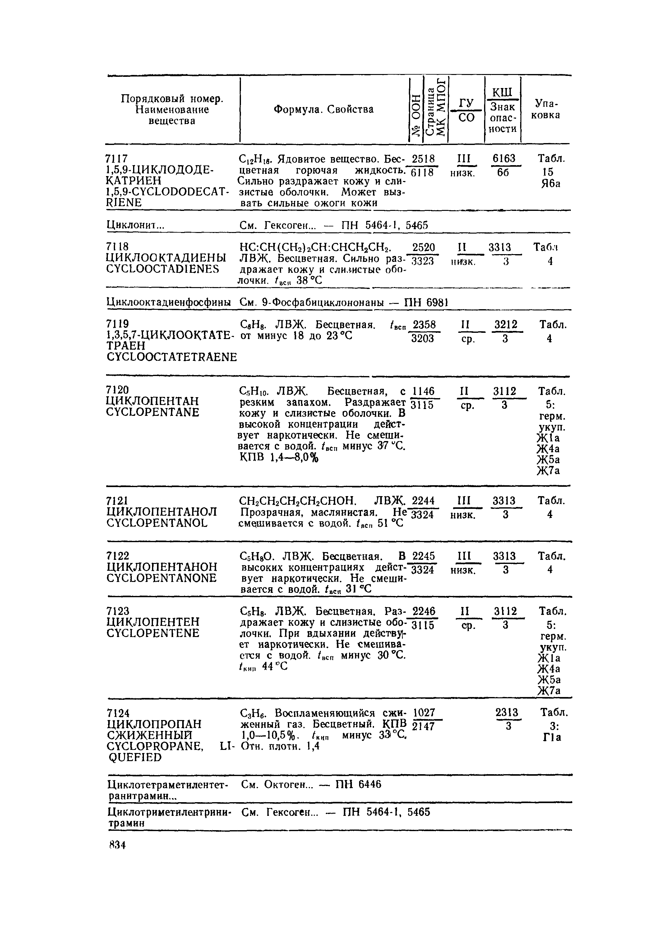 РД 31.15.01-89