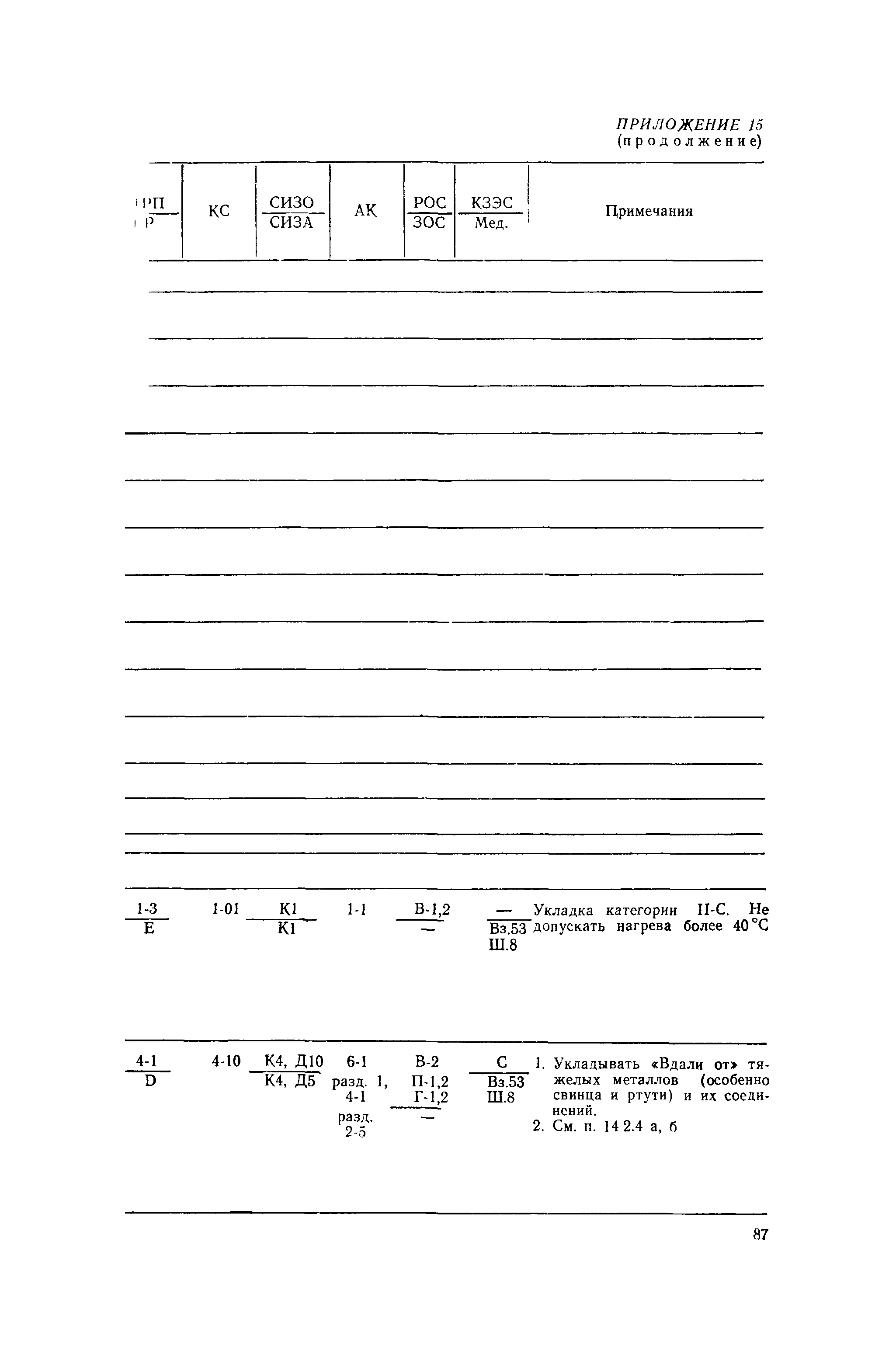 РД 31.15.01-89