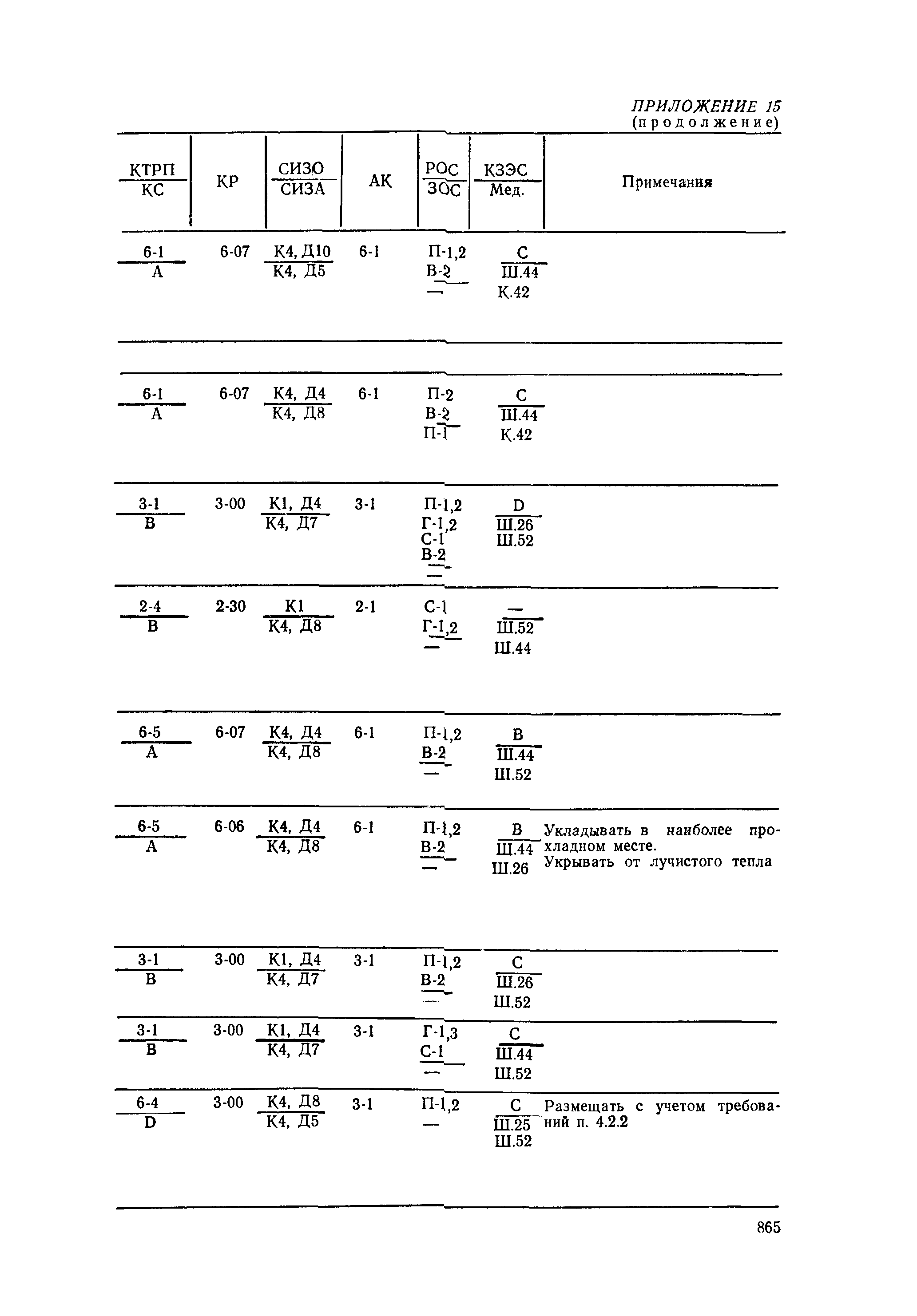 РД 31.15.01-89