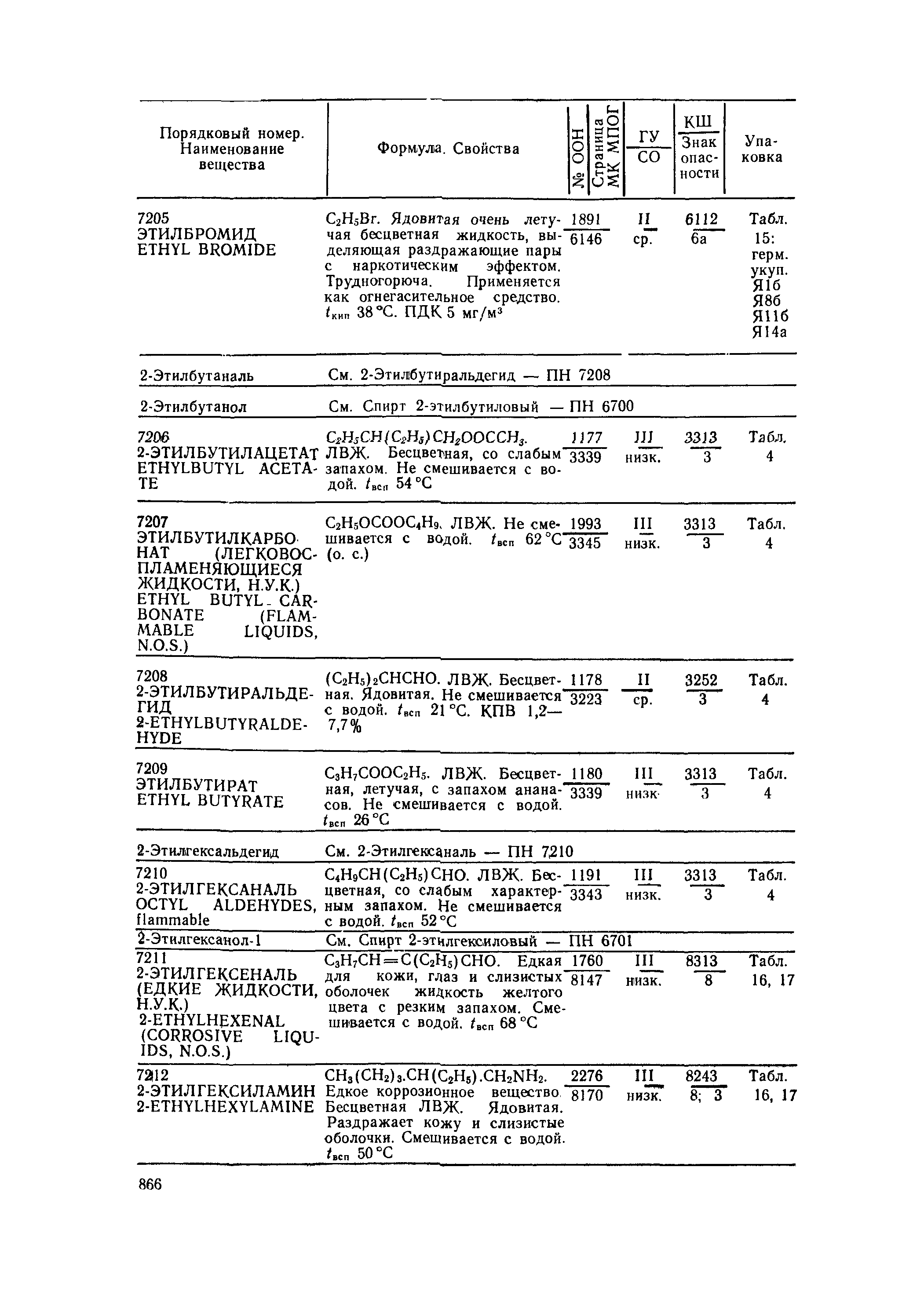 РД 31.15.01-89