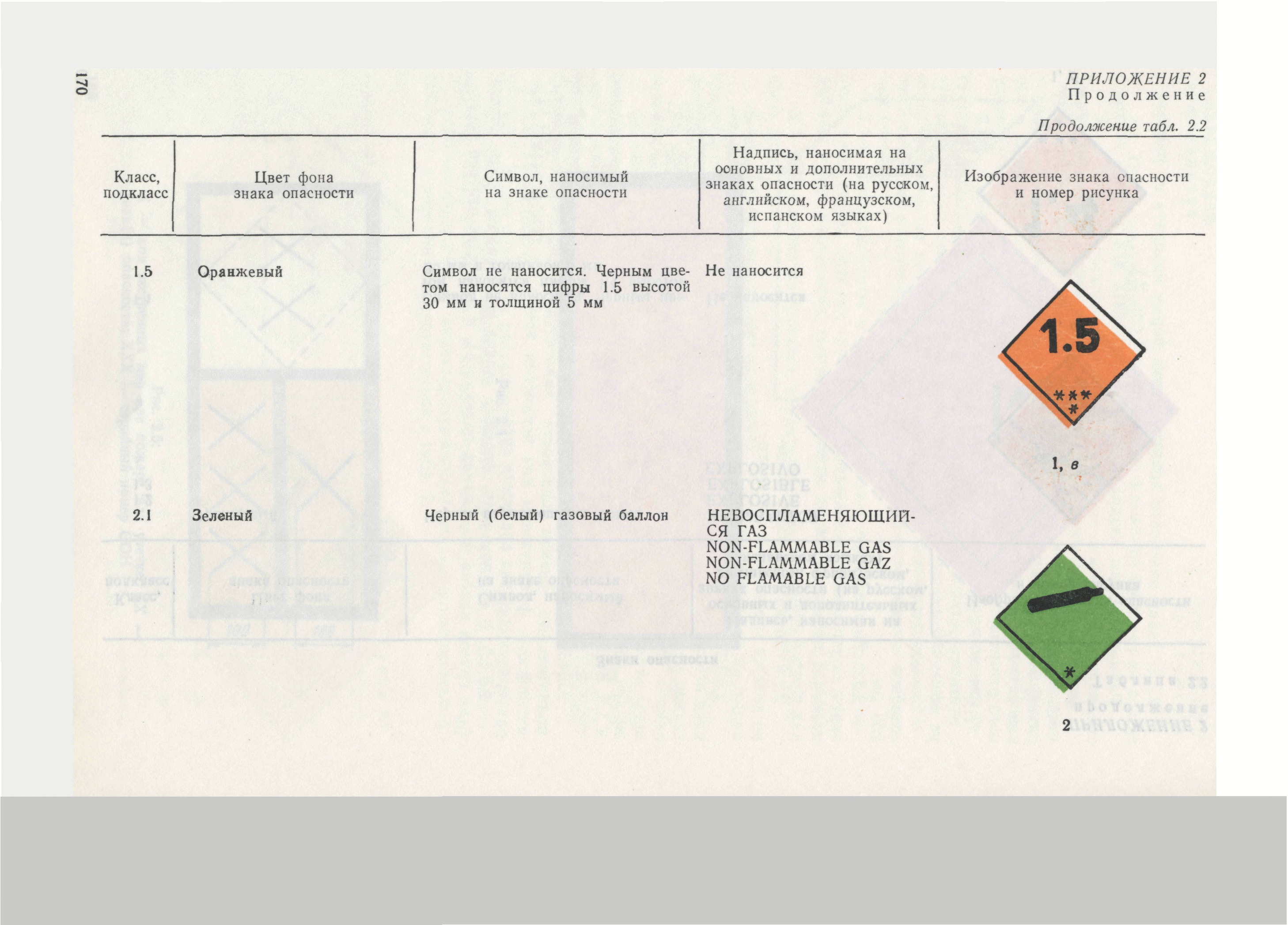 РД 31.15.01-89