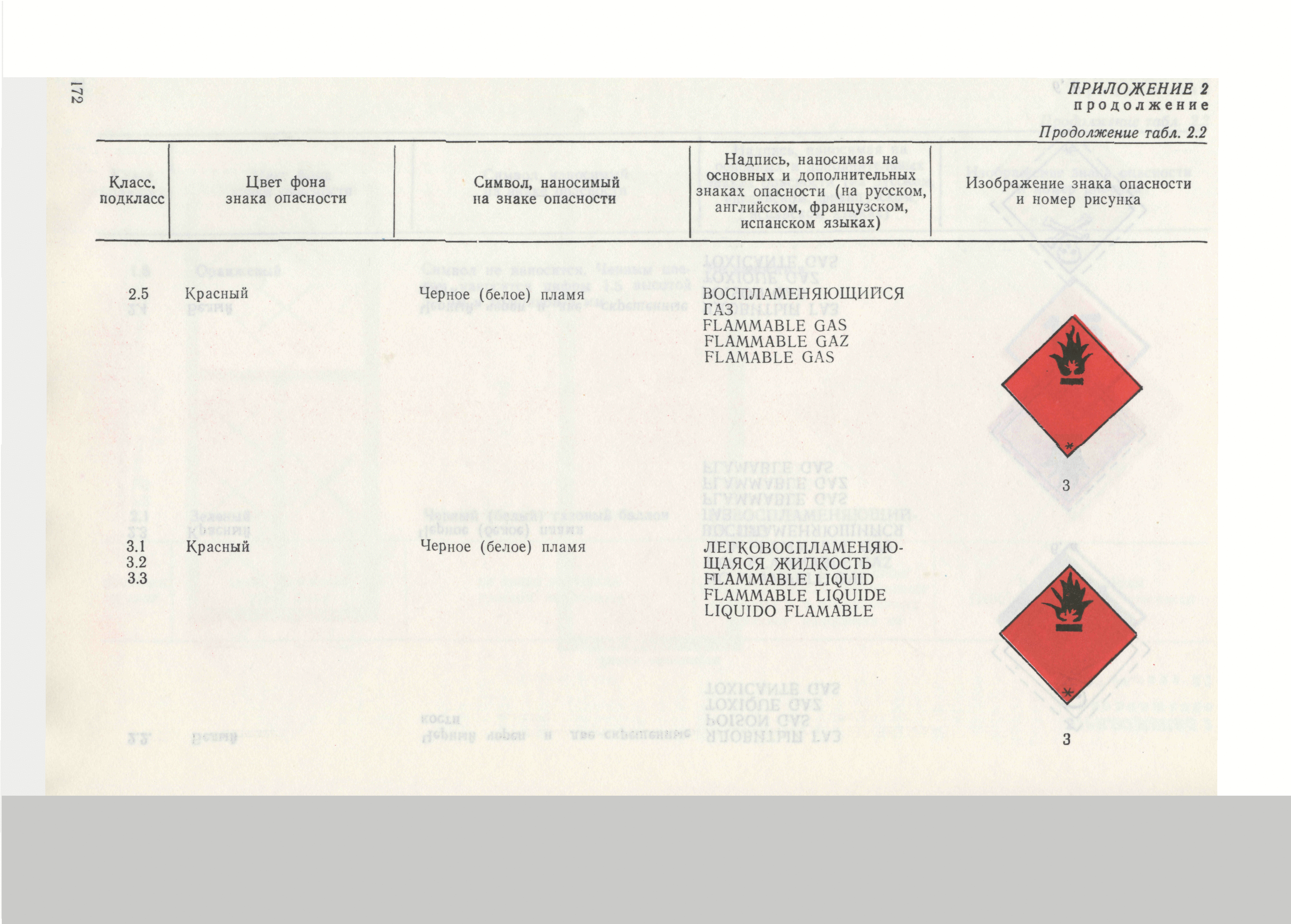 РД 31.15.01-89