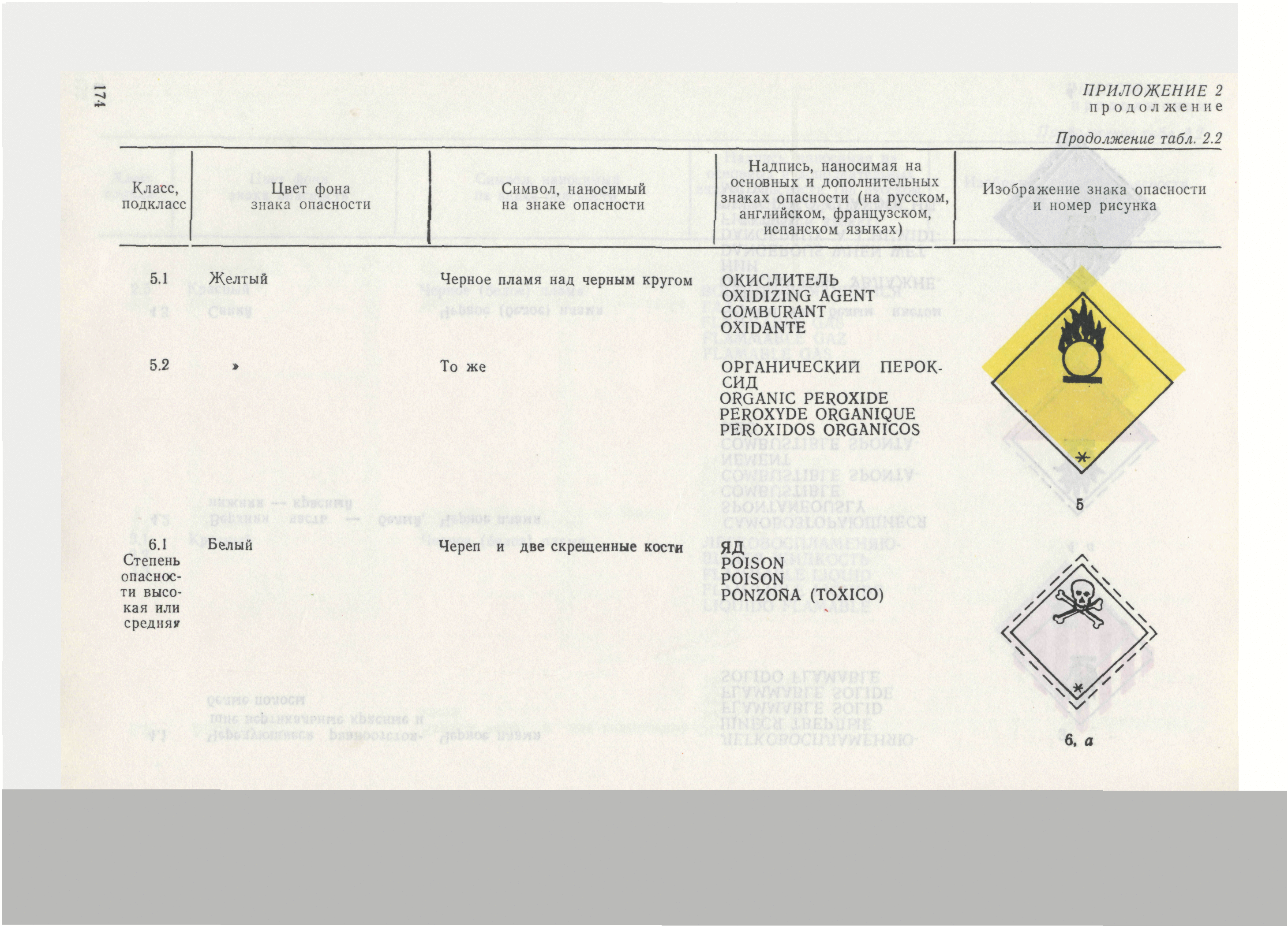 РД 31.15.01-89