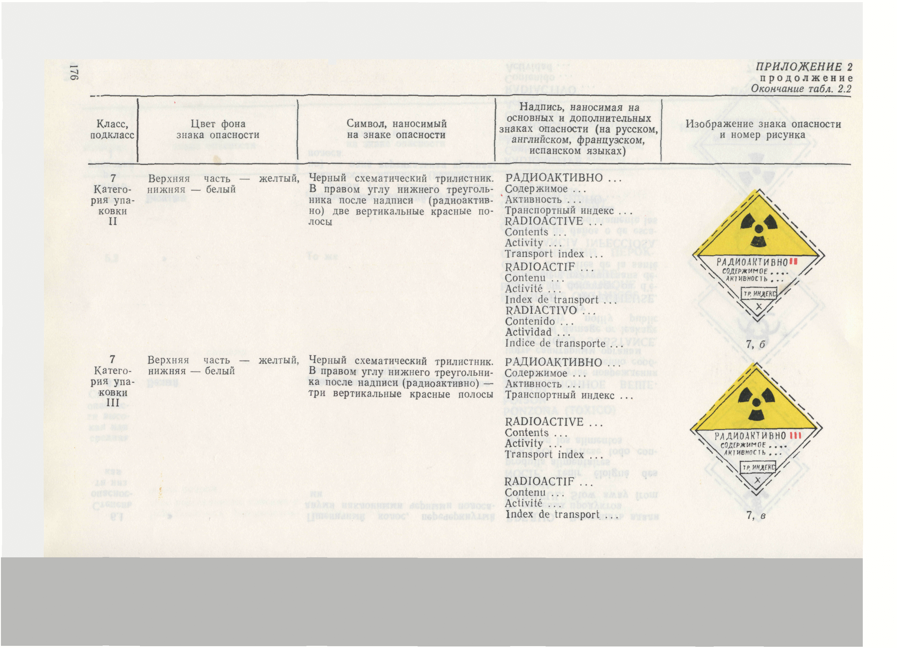 РД 31.15.01-89